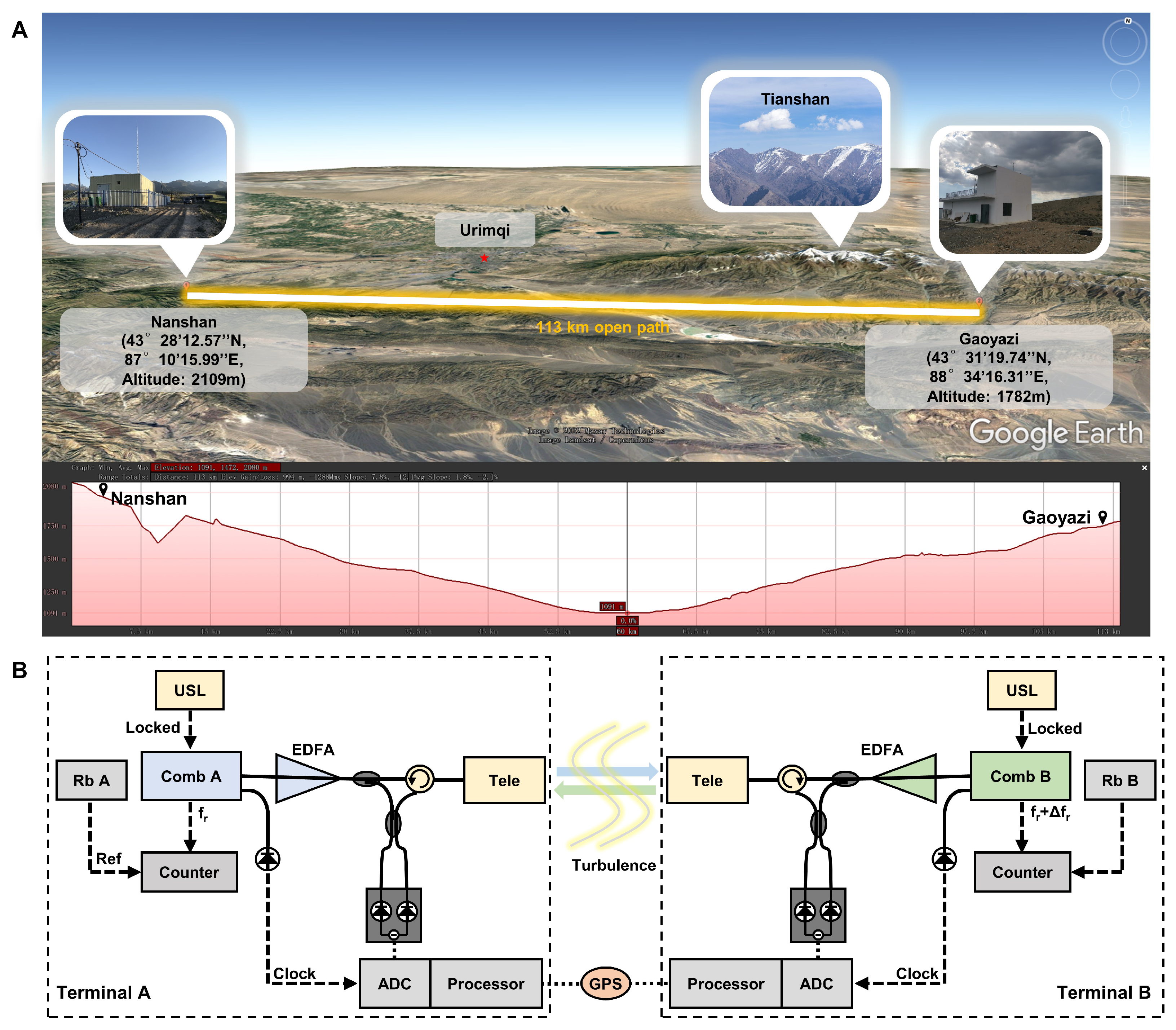 Metrology 04 00043 g015