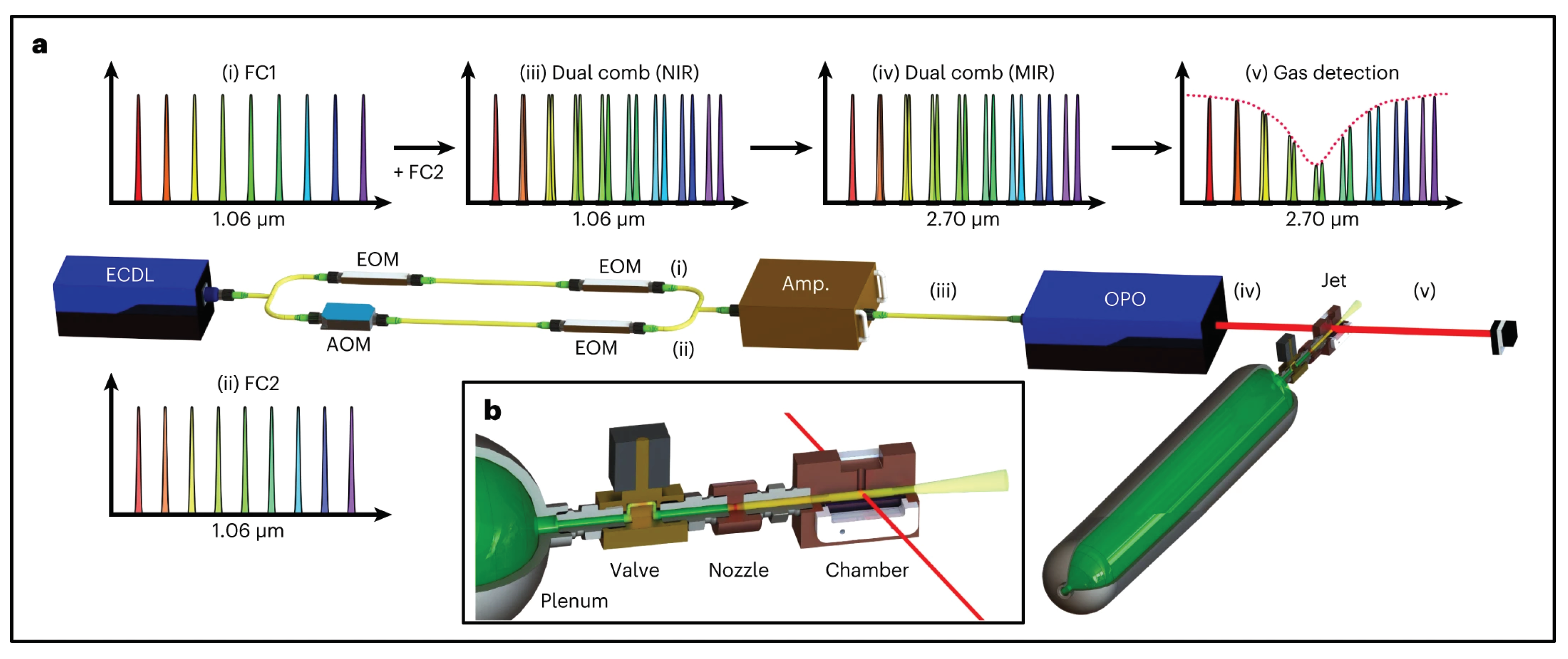 Metrology 04 00043 g016
