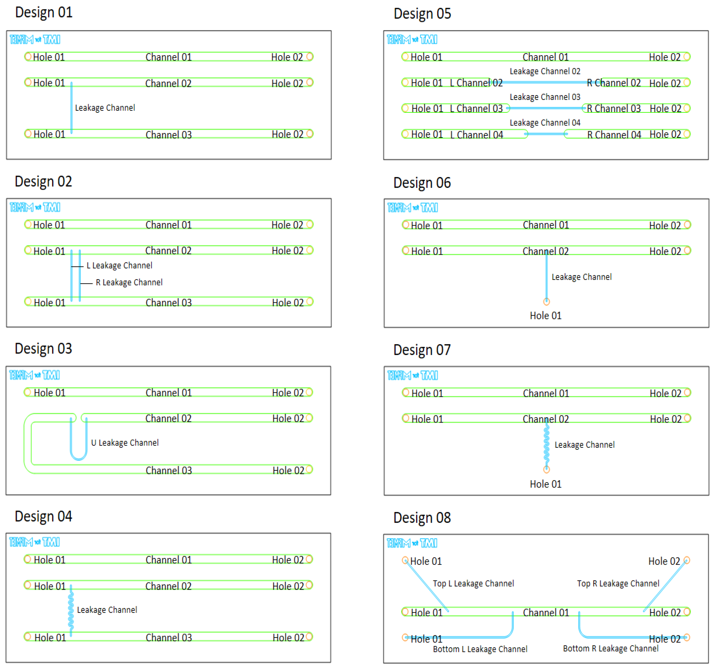 Metrology 05 00004 g001