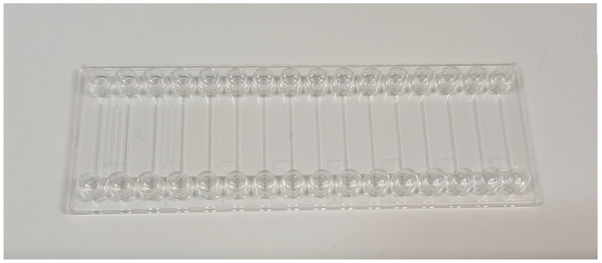 Metrology 05 00004 g004