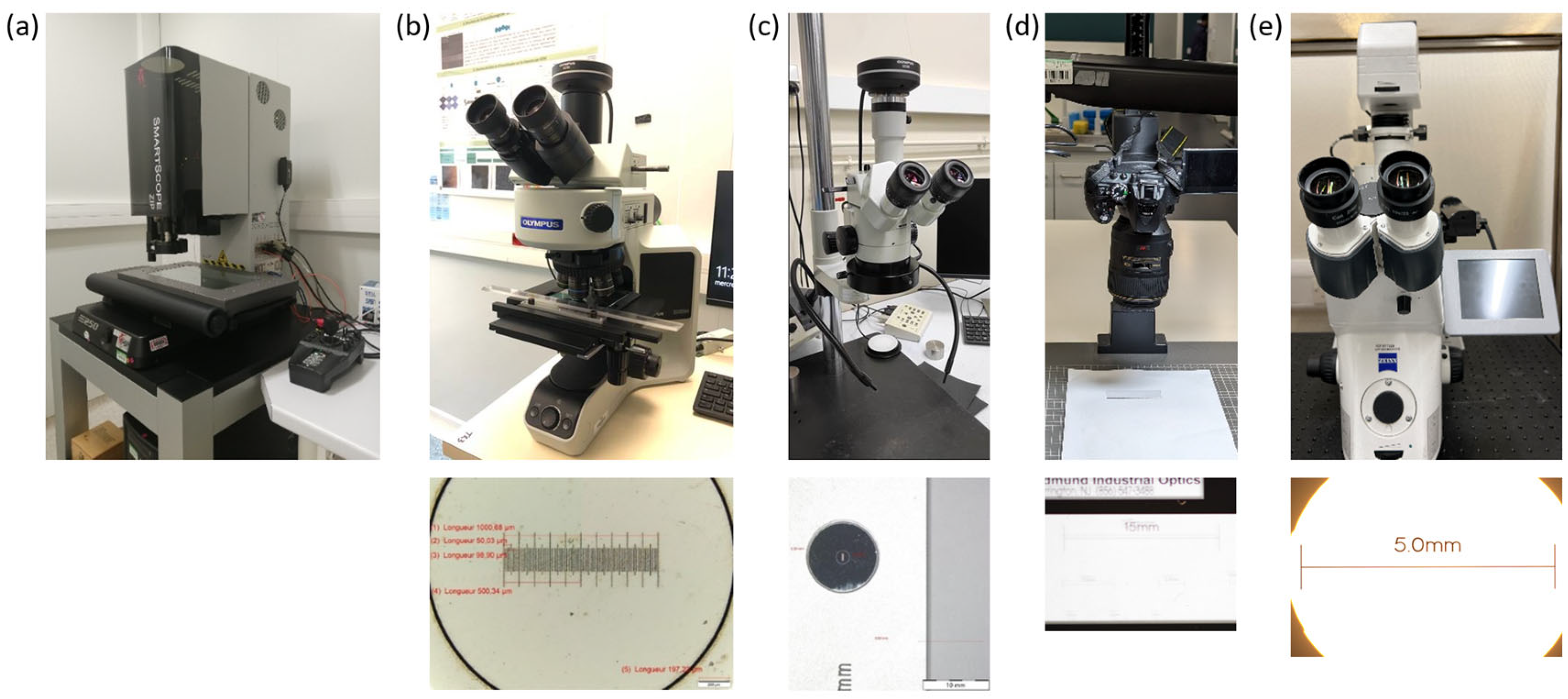 Metrology 05 00004 g005