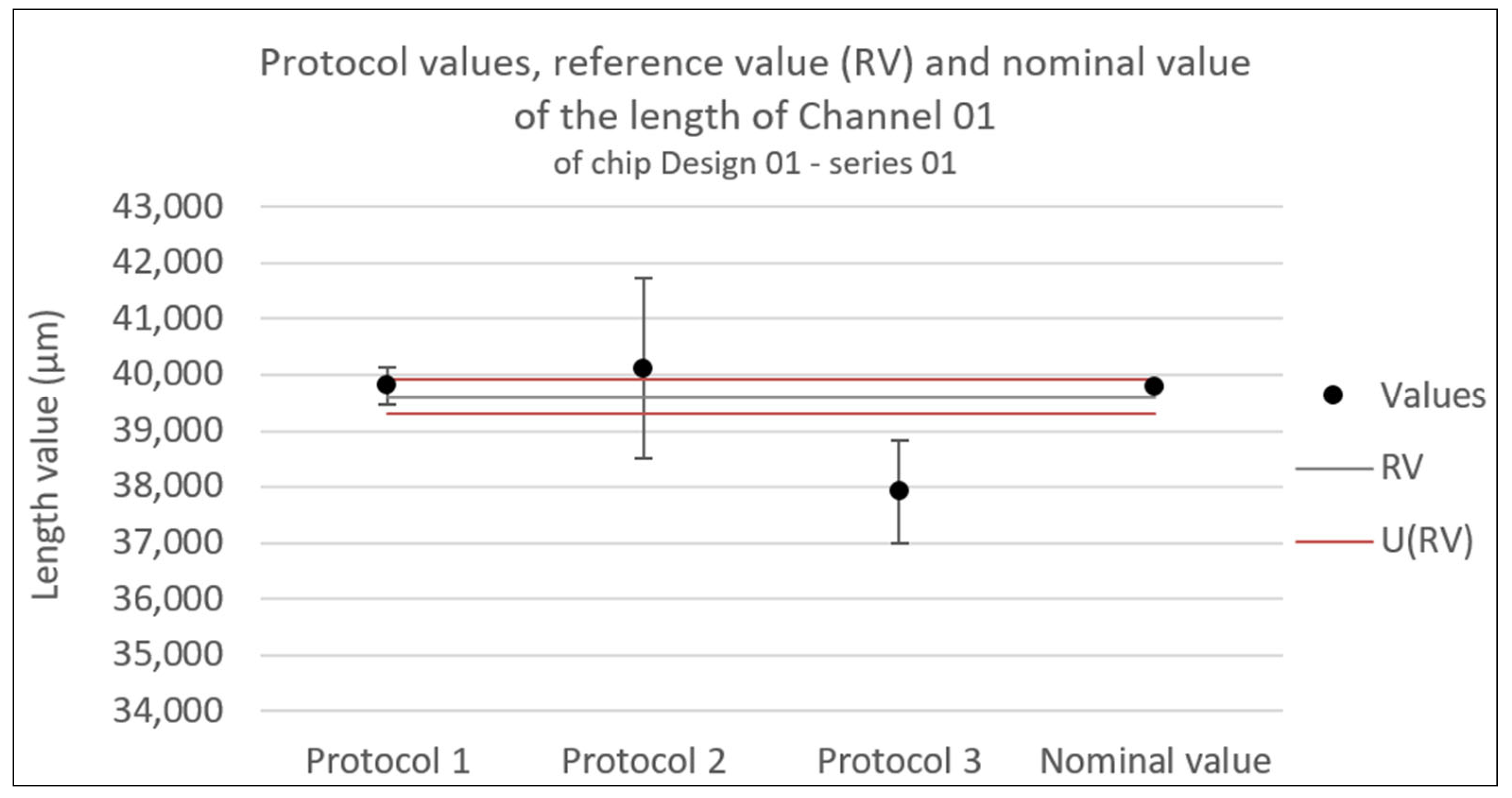 Metrology 05 00004 g011