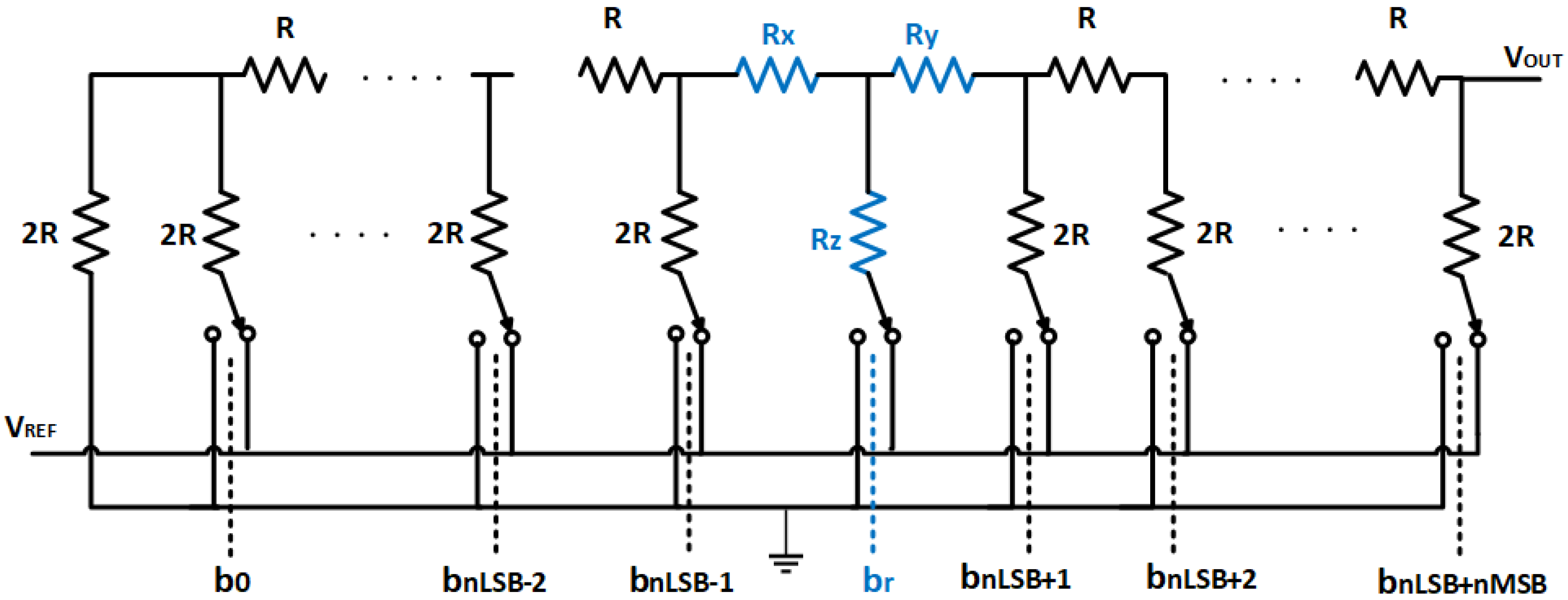 Metrology 05 00008 g002