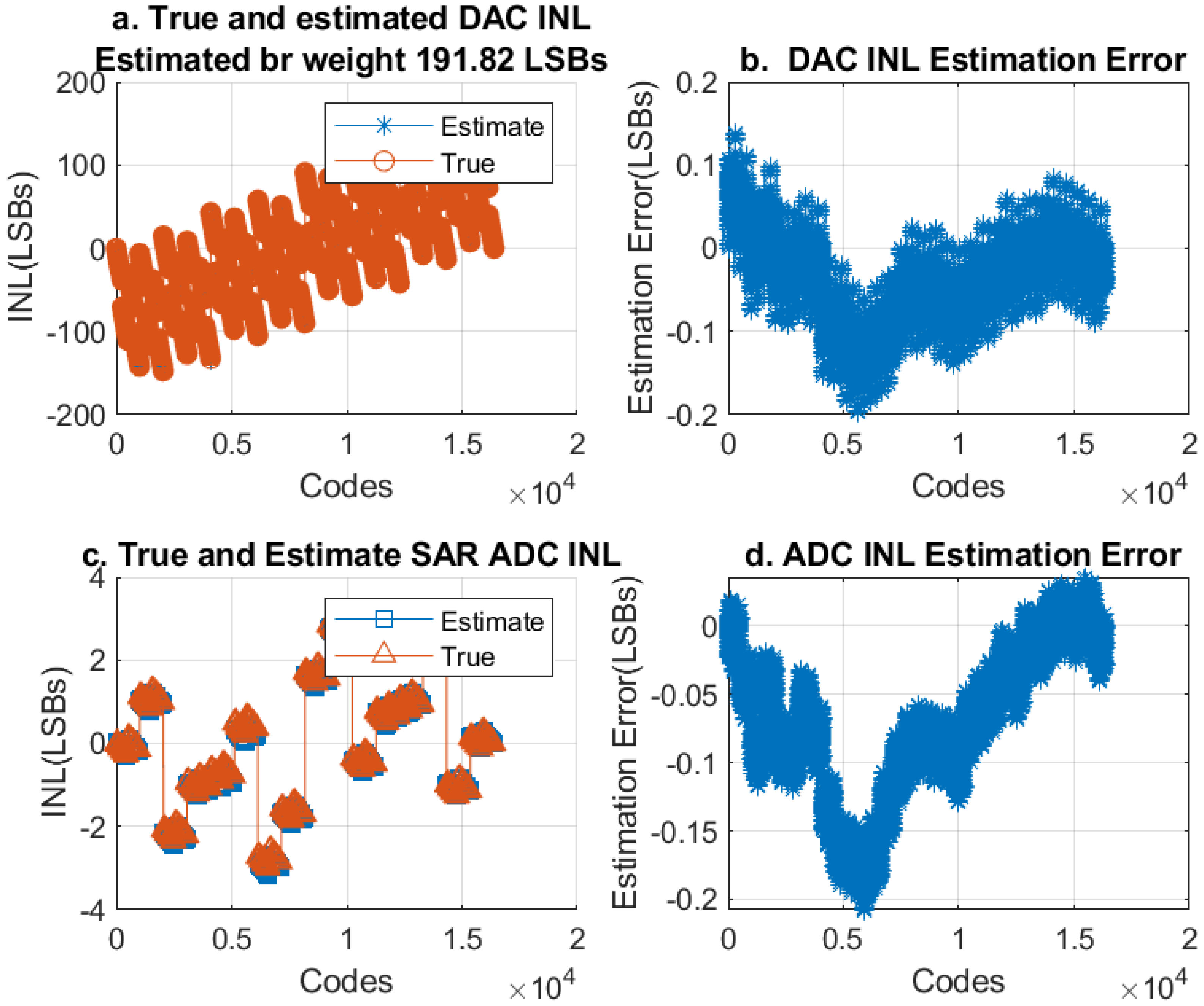 Metrology 05 00008 g006