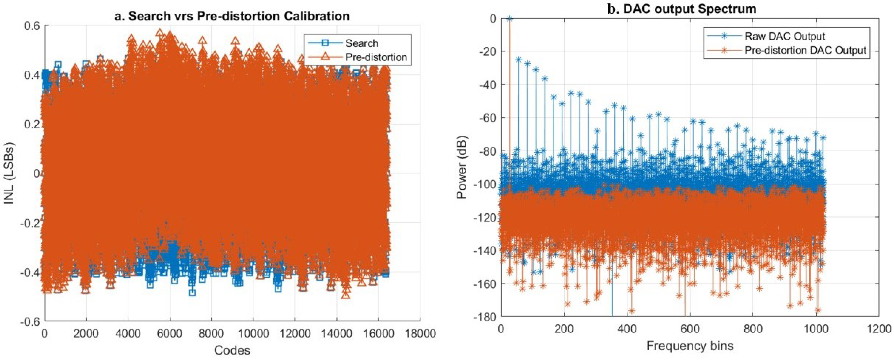 Metrology 05 00008 g007