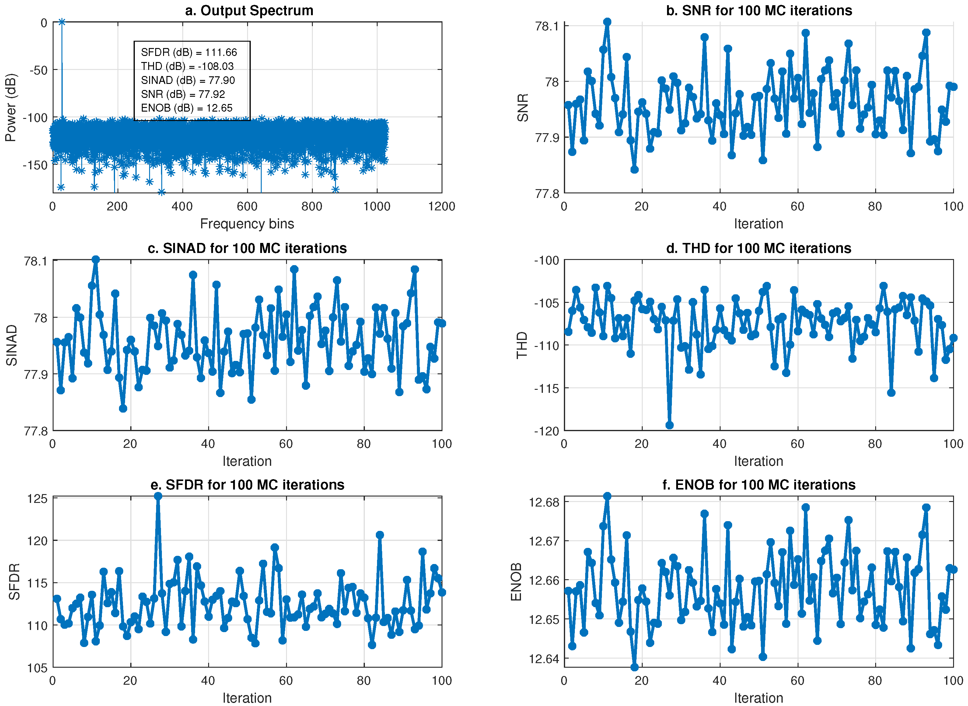 Metrology 05 00008 g008