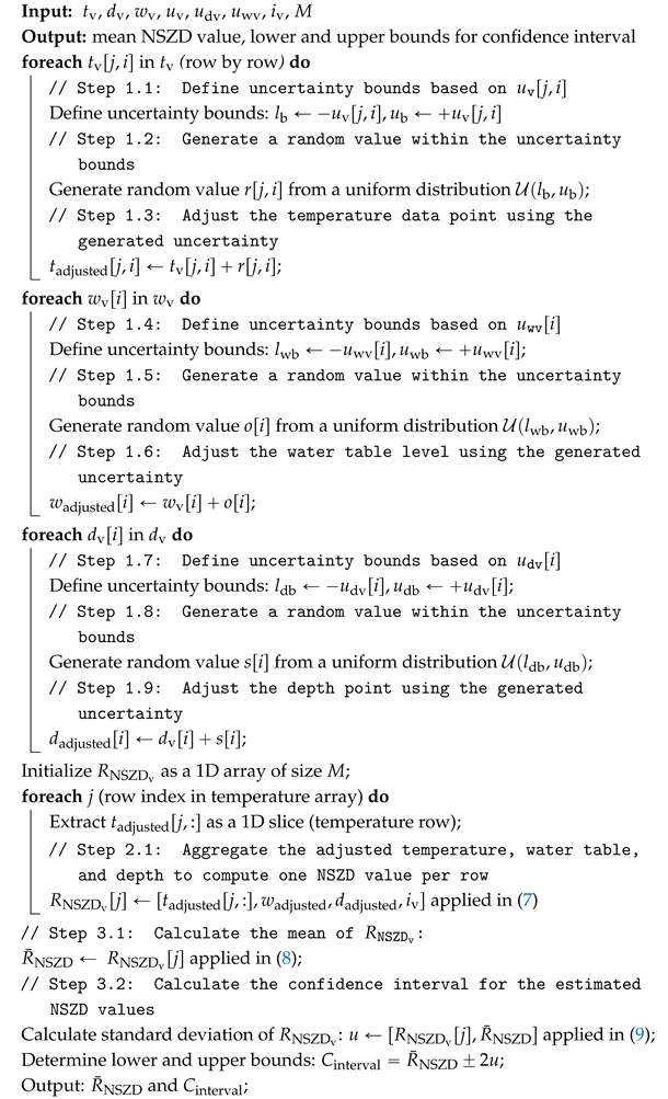Metrology 05 00010 i001