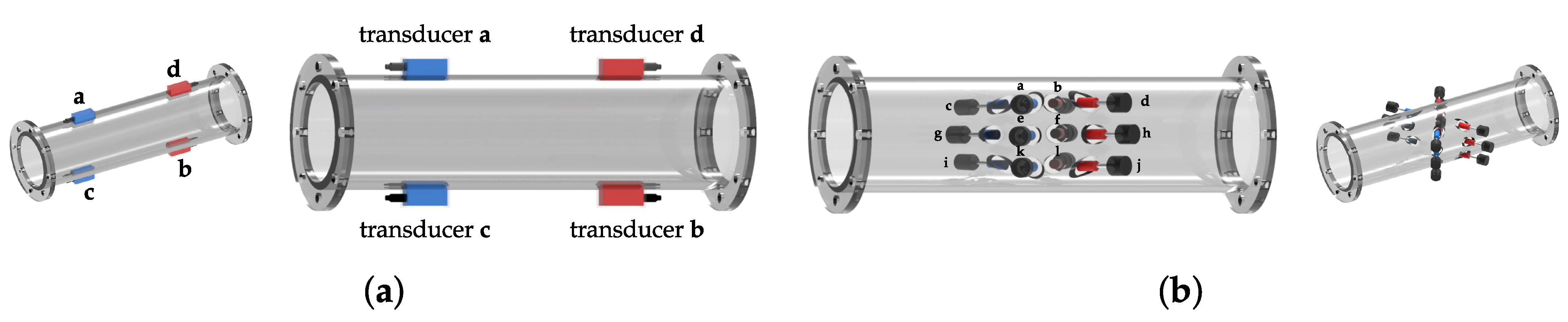 Metrology 05 00011 g005 Metrology 05 00011 g005
