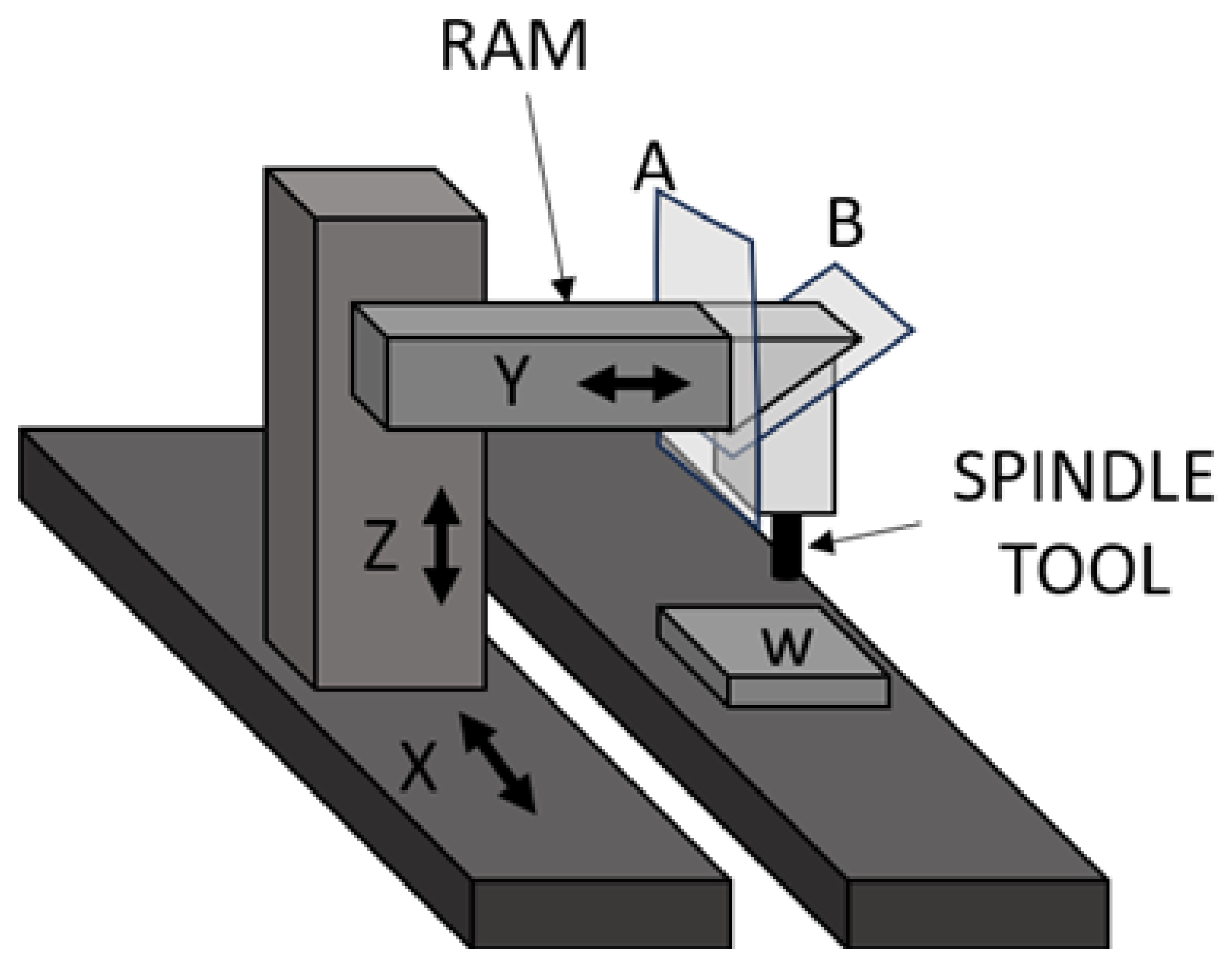 Metrology 05 00013 g001 Metrology 05 00013 g001