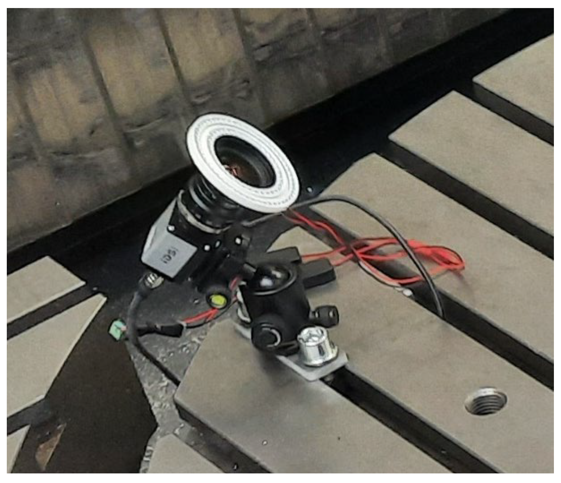 Metrology 05 00013 g002 Metrology 05 00013 g002