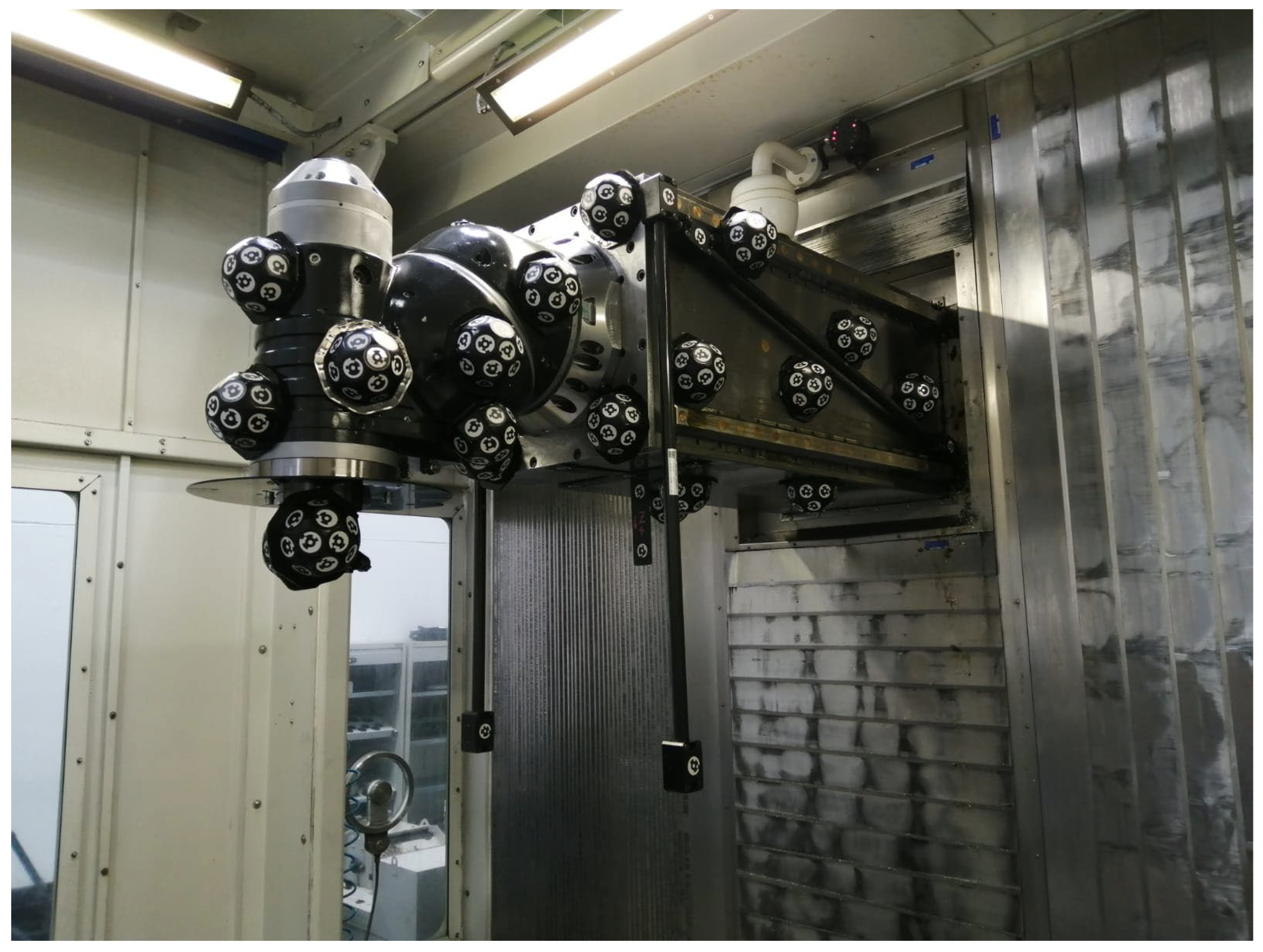 Metrology 05 00013 g004 Metrology 05 00013 g004