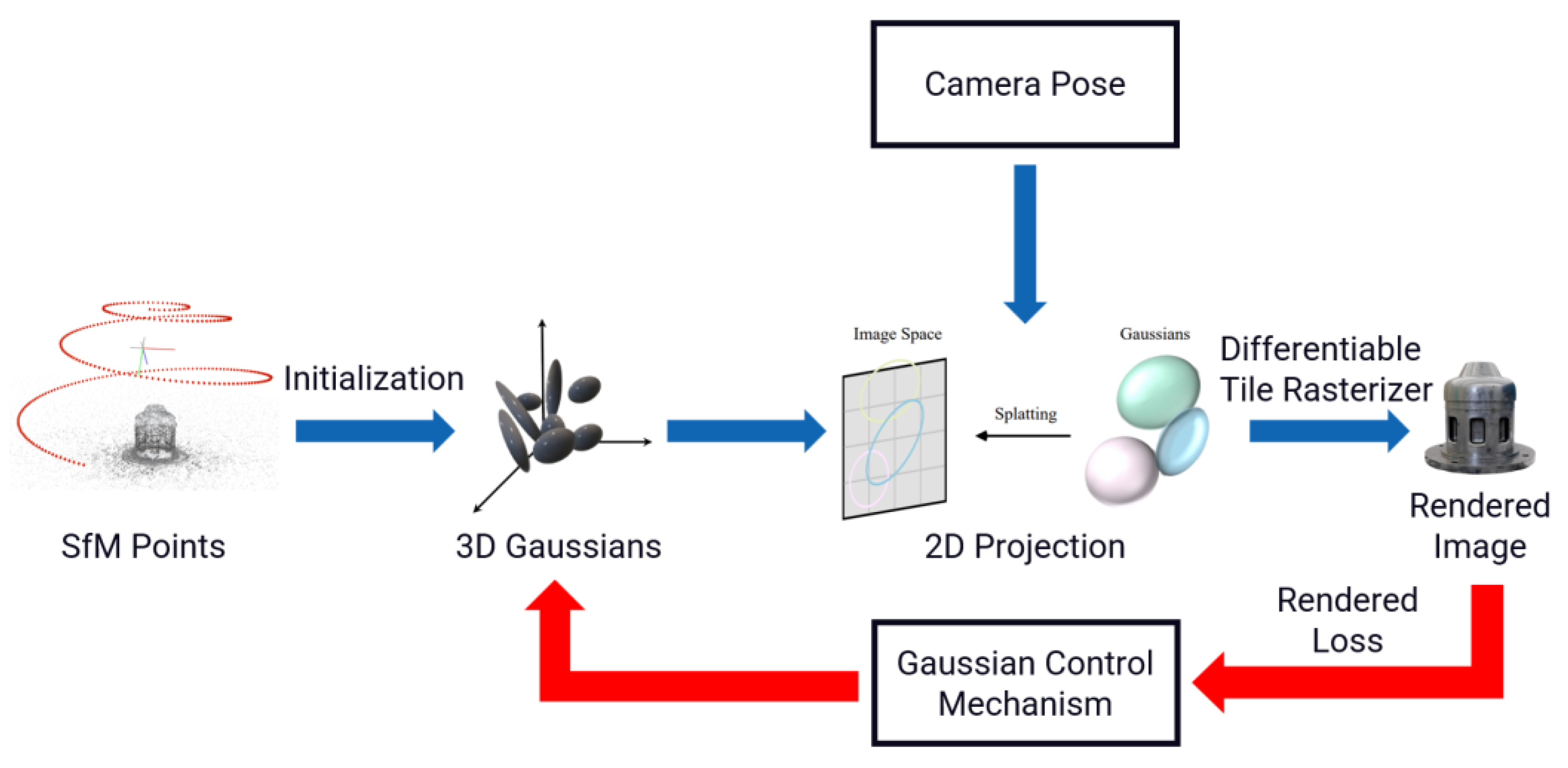 Metrology 05 00020 g003 Metrology 05 00020 g003