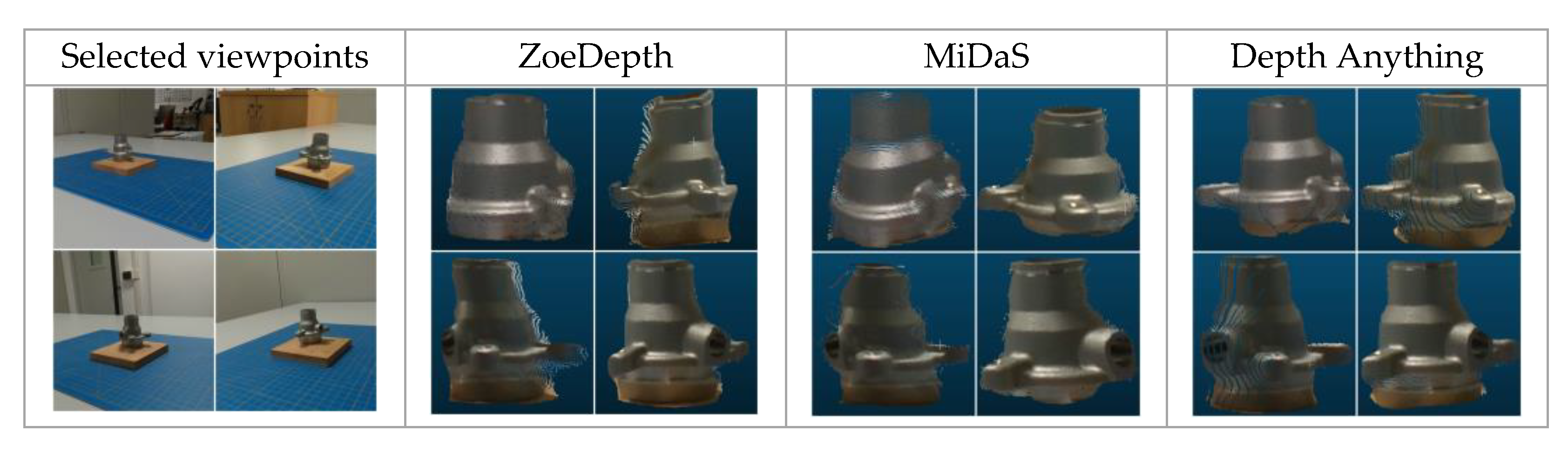Metrology 05 00020 g013 Metrology 05 00020 g013