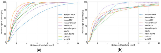 Metrology 05 00020 g0a7