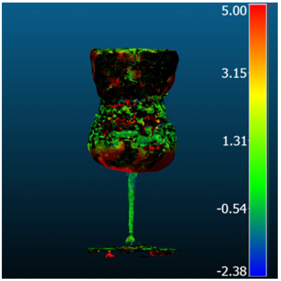 Metrology 05 00020 i004 Metrology 05 00020 i004