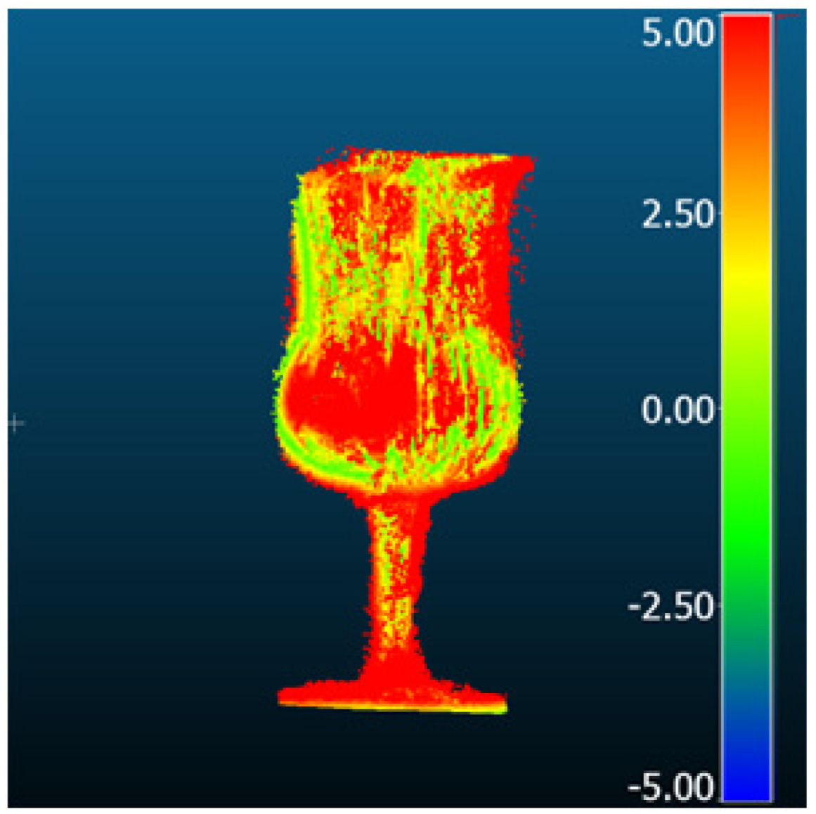 Metrology 05 00020 i024 Metrology 05 00020 i024