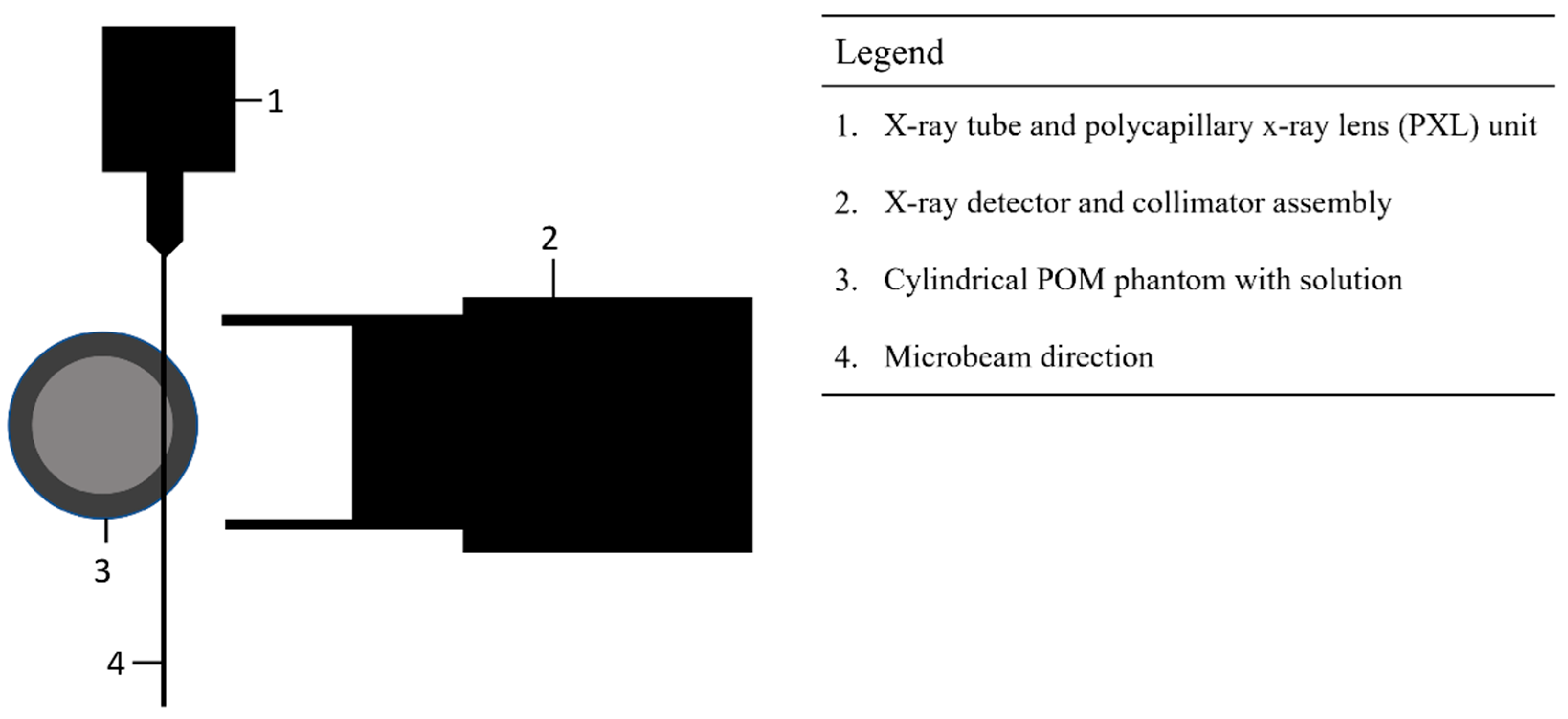 Metrology 05 00023 g001