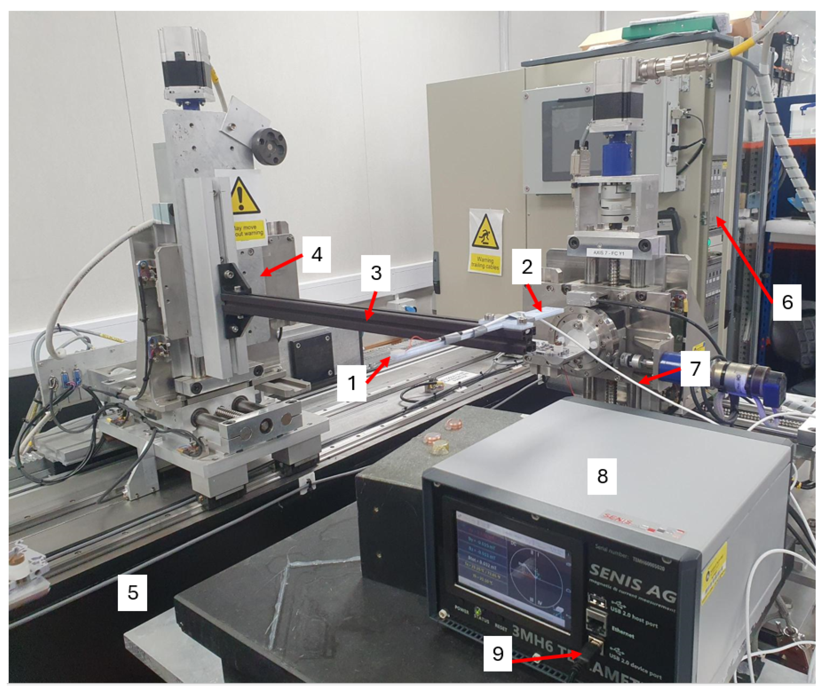 Metrology 05 00028 g001