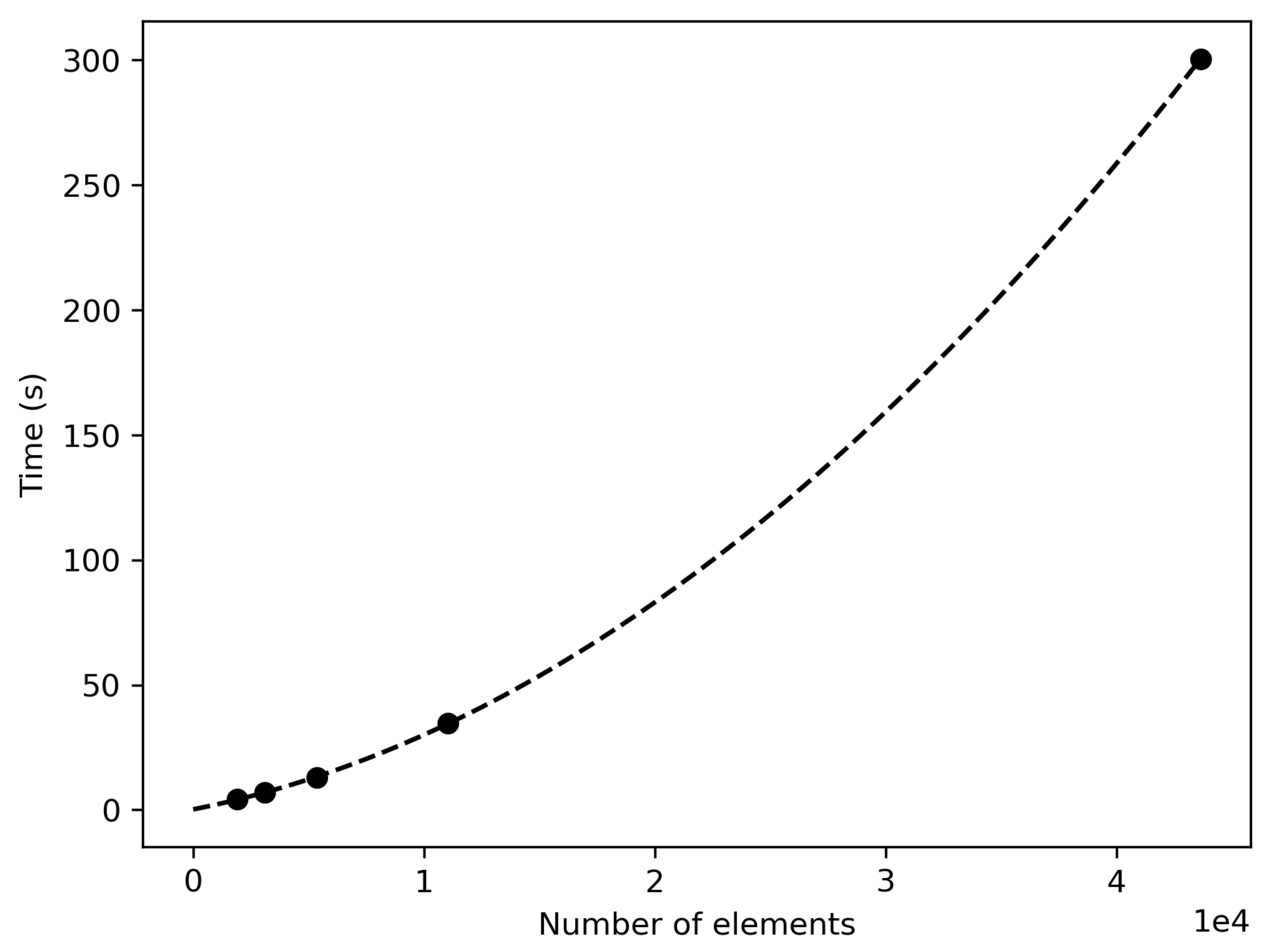 Metrology 05 00028 g006