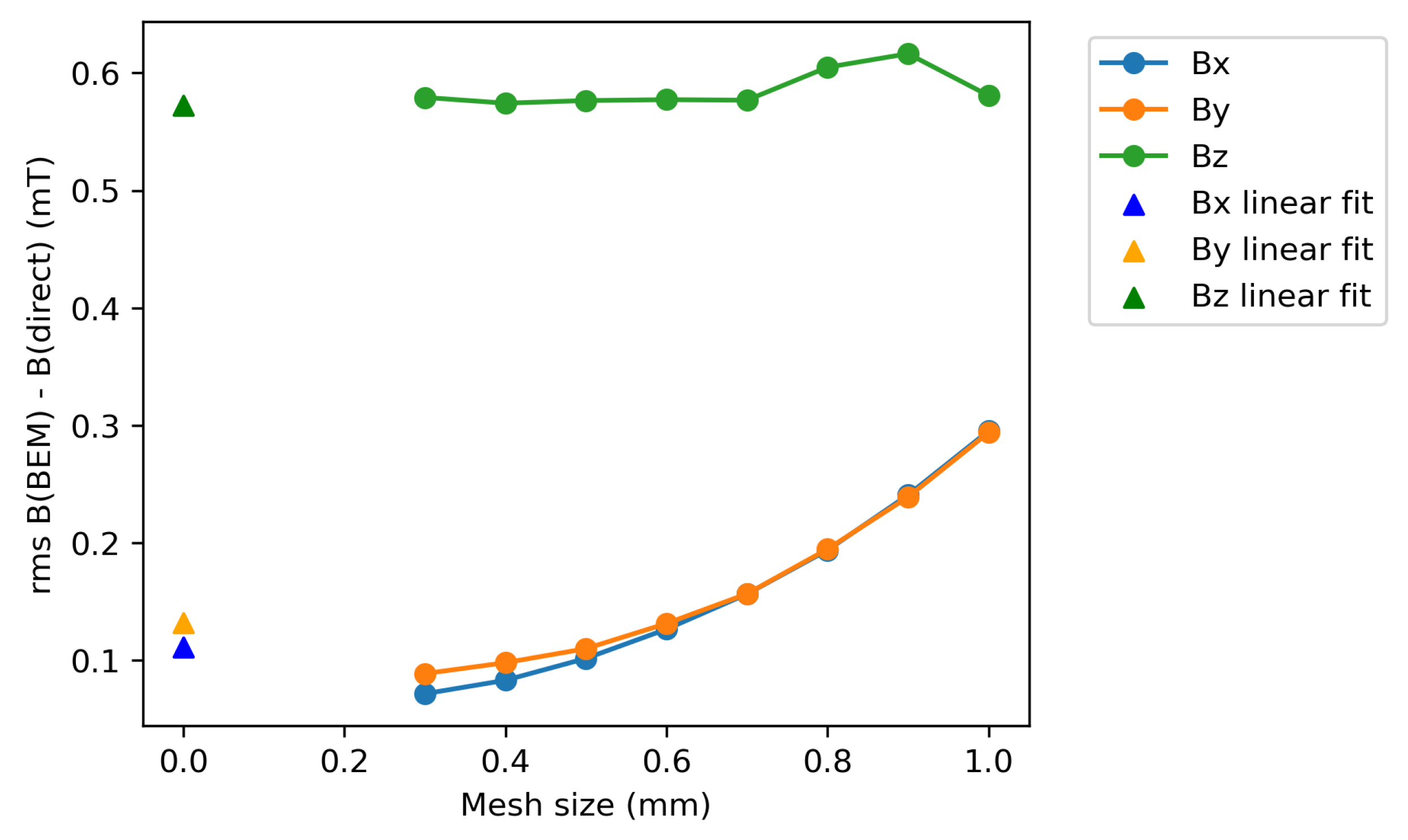 Metrology 05 00028 g014