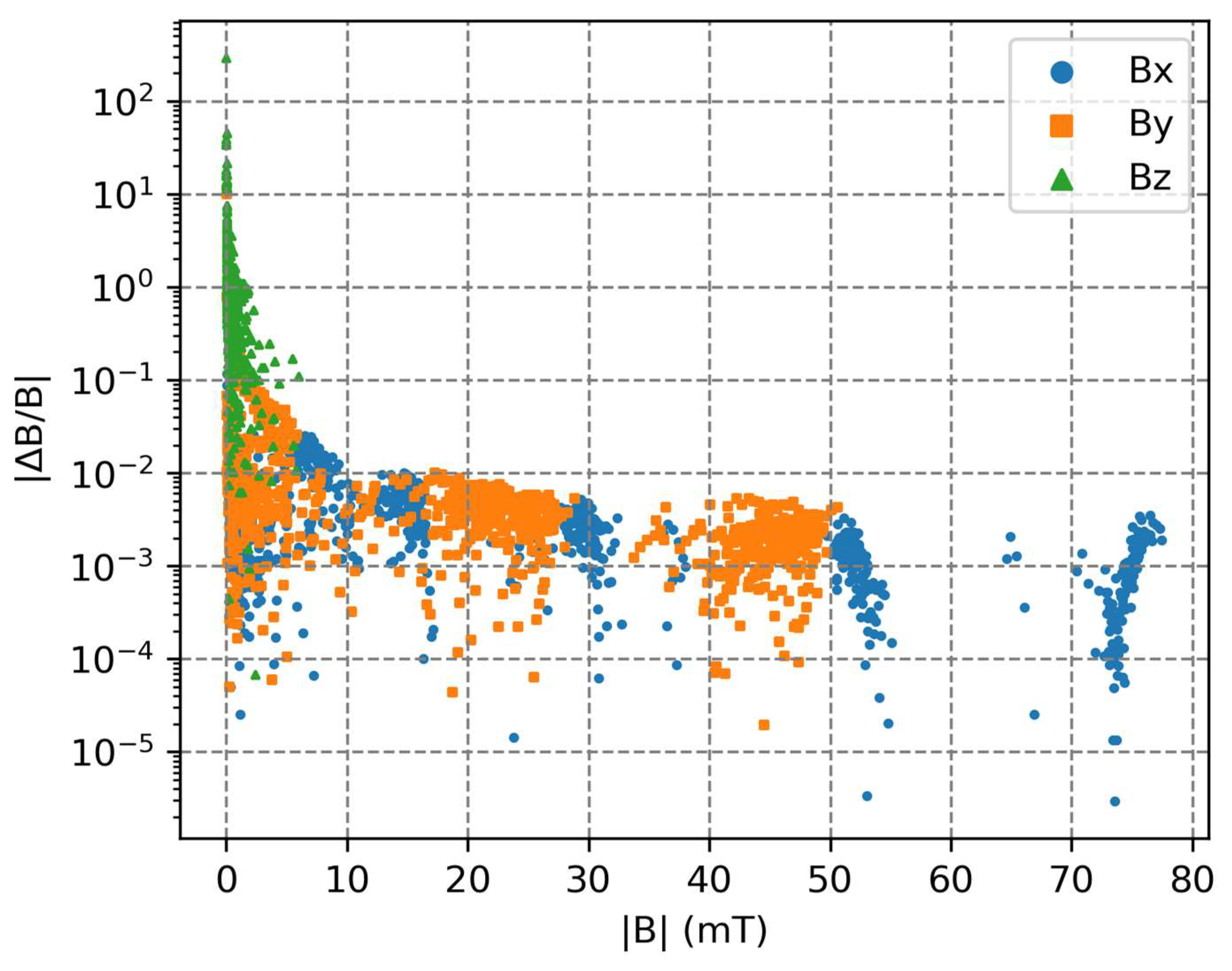 Metrology 05 00028 g015