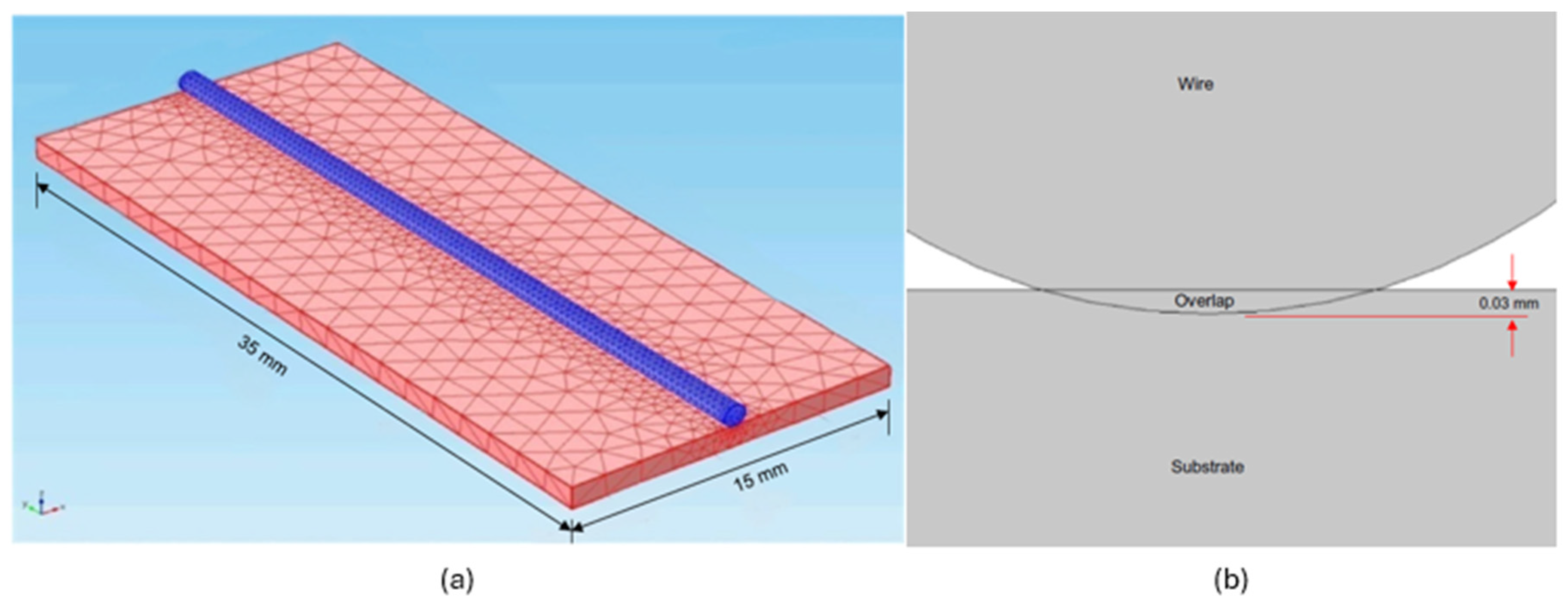 Metrology 05 00030 g005 Metrology 05 00030 g005