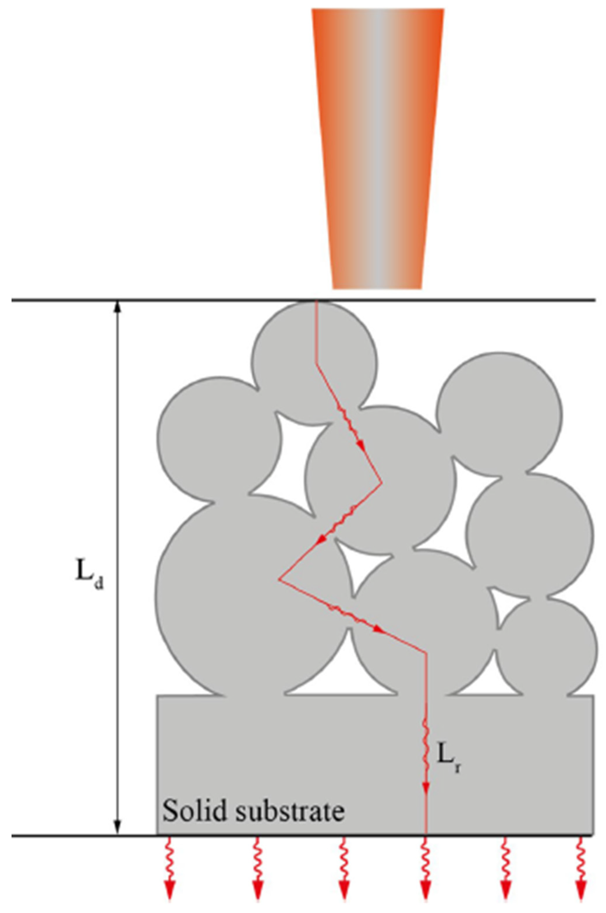 Metrology 05 00030 g008 Metrology 05 00030 g008
