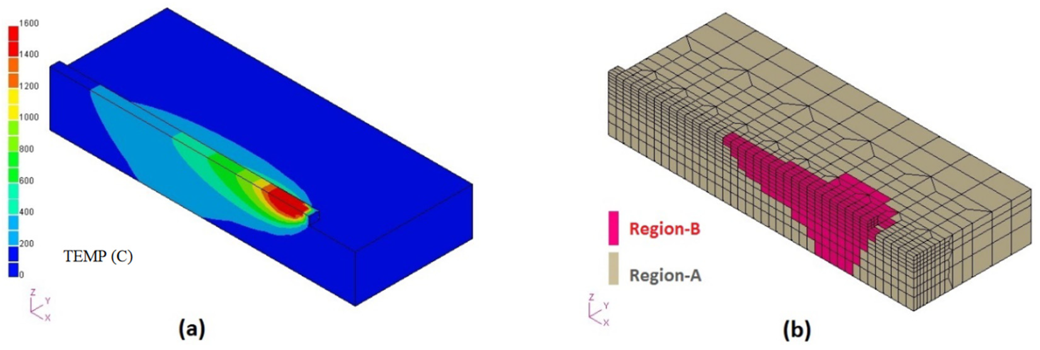 Metrology 05 00030 g014 Metrology 05 00030 g014