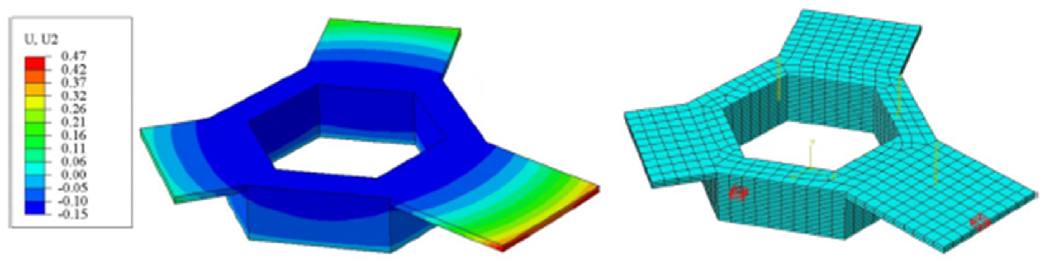 Metrology 05 00030 g020 Metrology 05 00030 g020