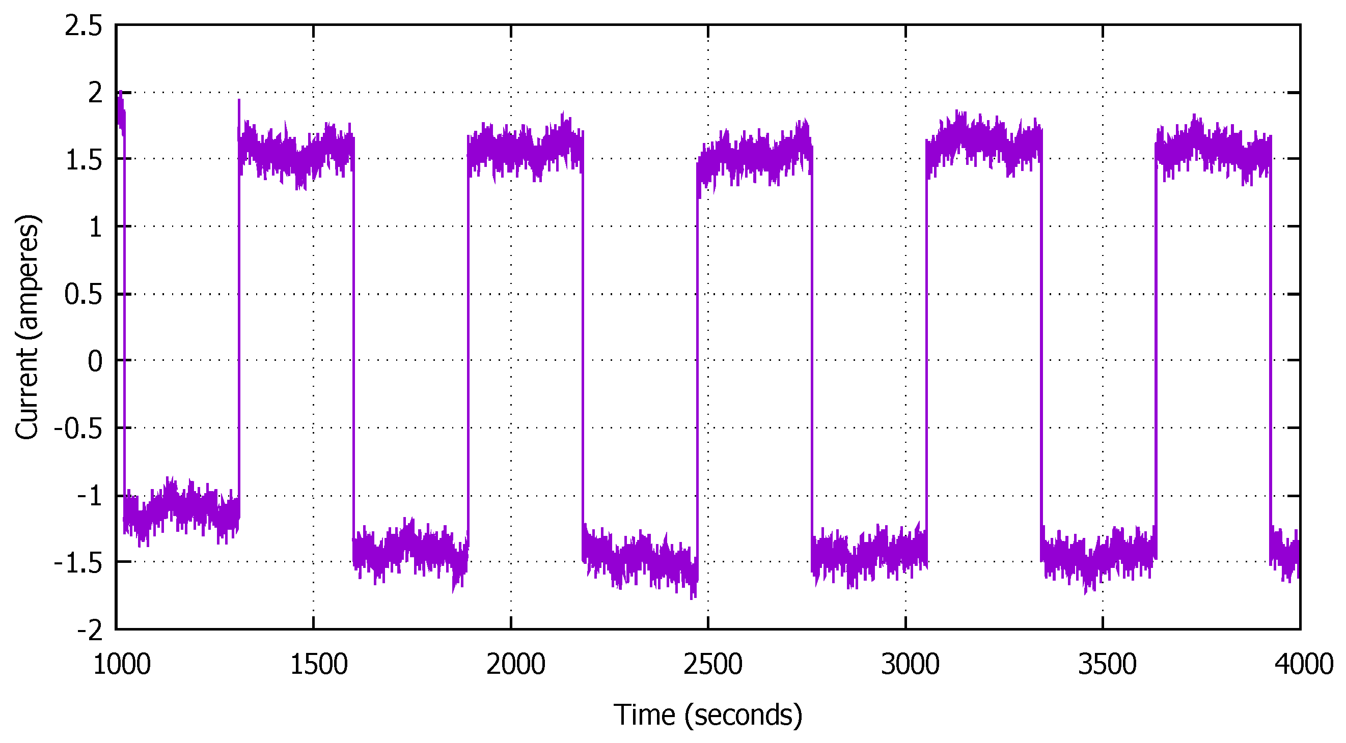 Metrology 05 00031 g002