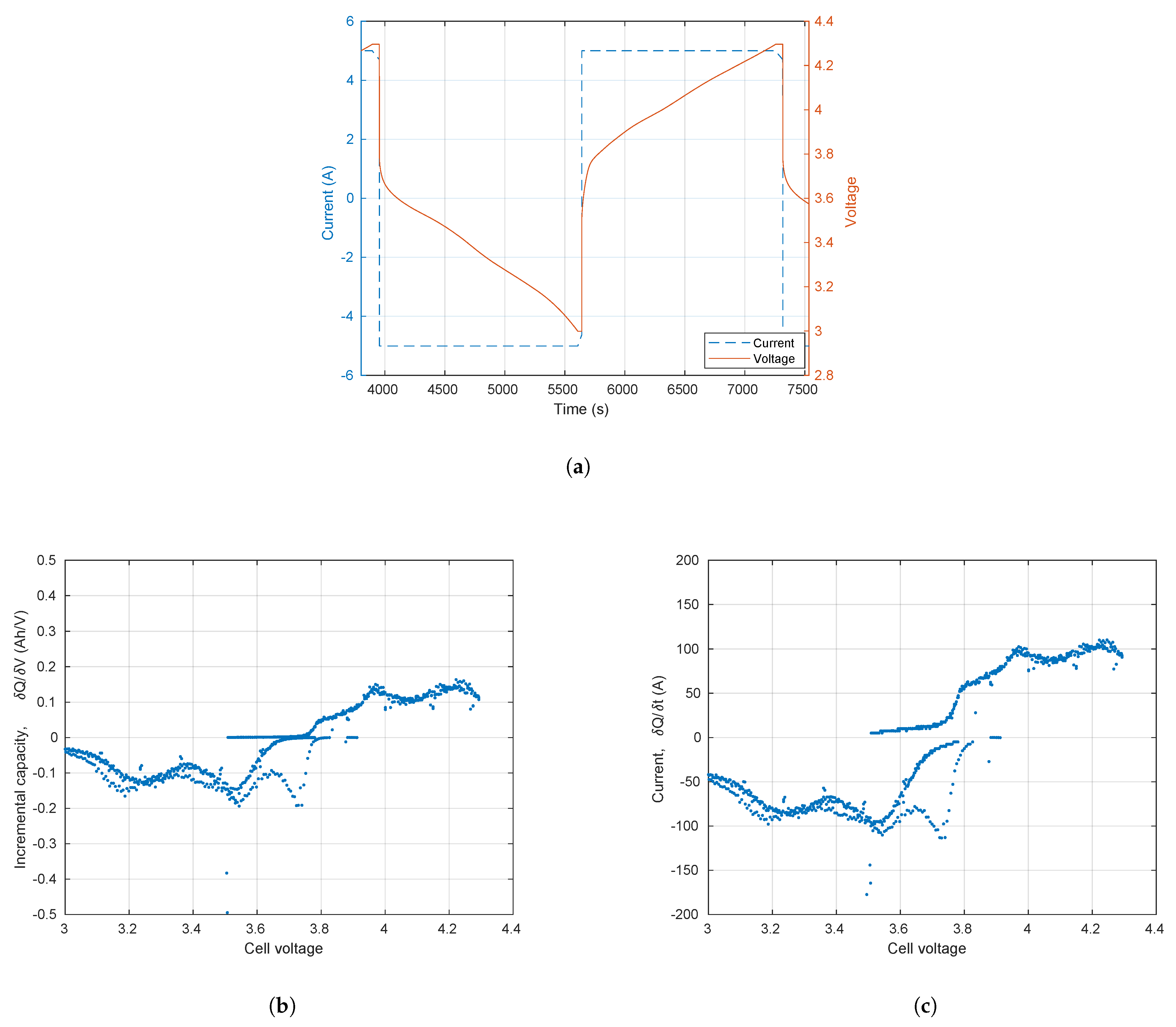Metrology 05 00031 g005