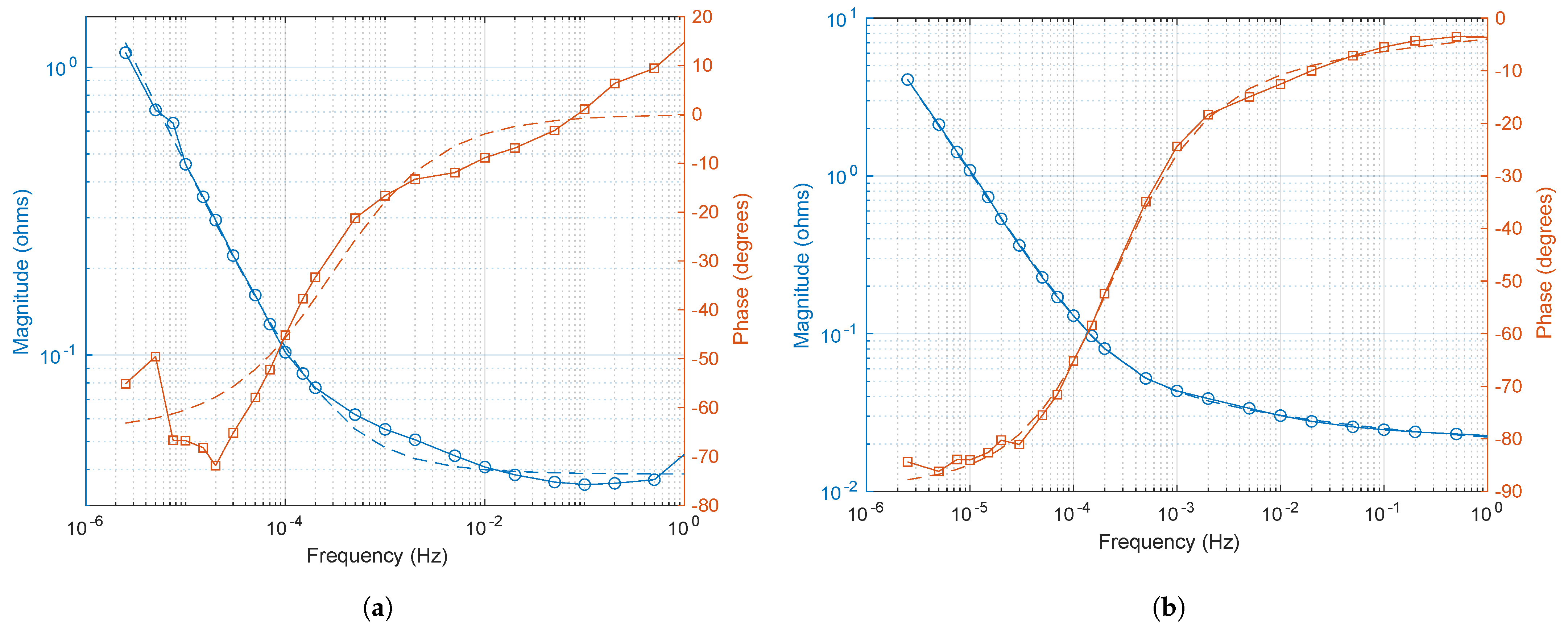 Metrology 05 00031 g006