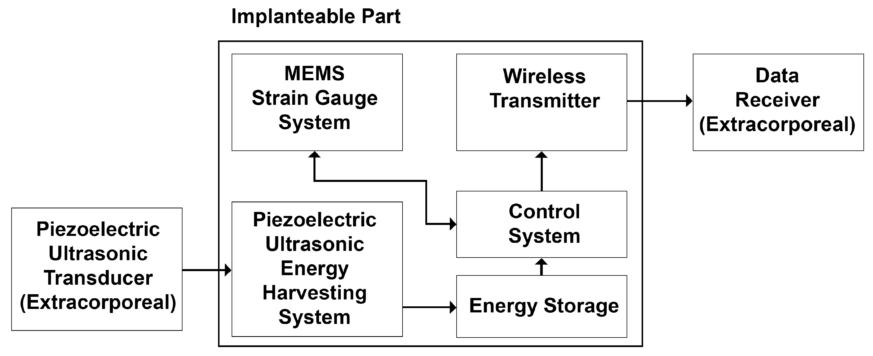 Metrology 05 00032 g002