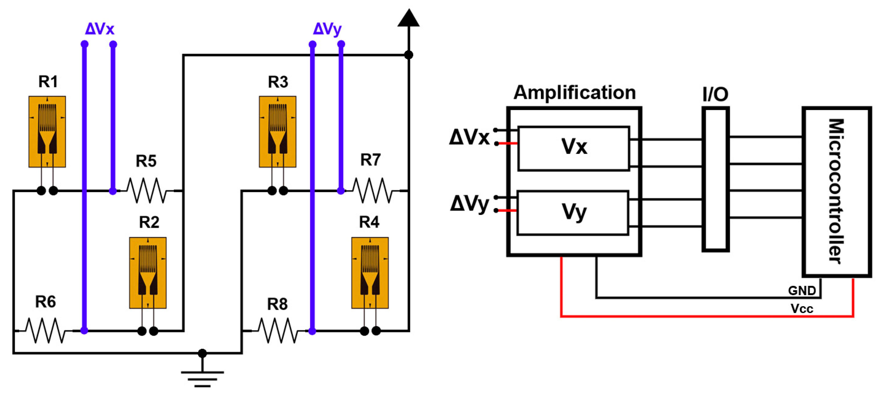 Metrology 05 00032 g006