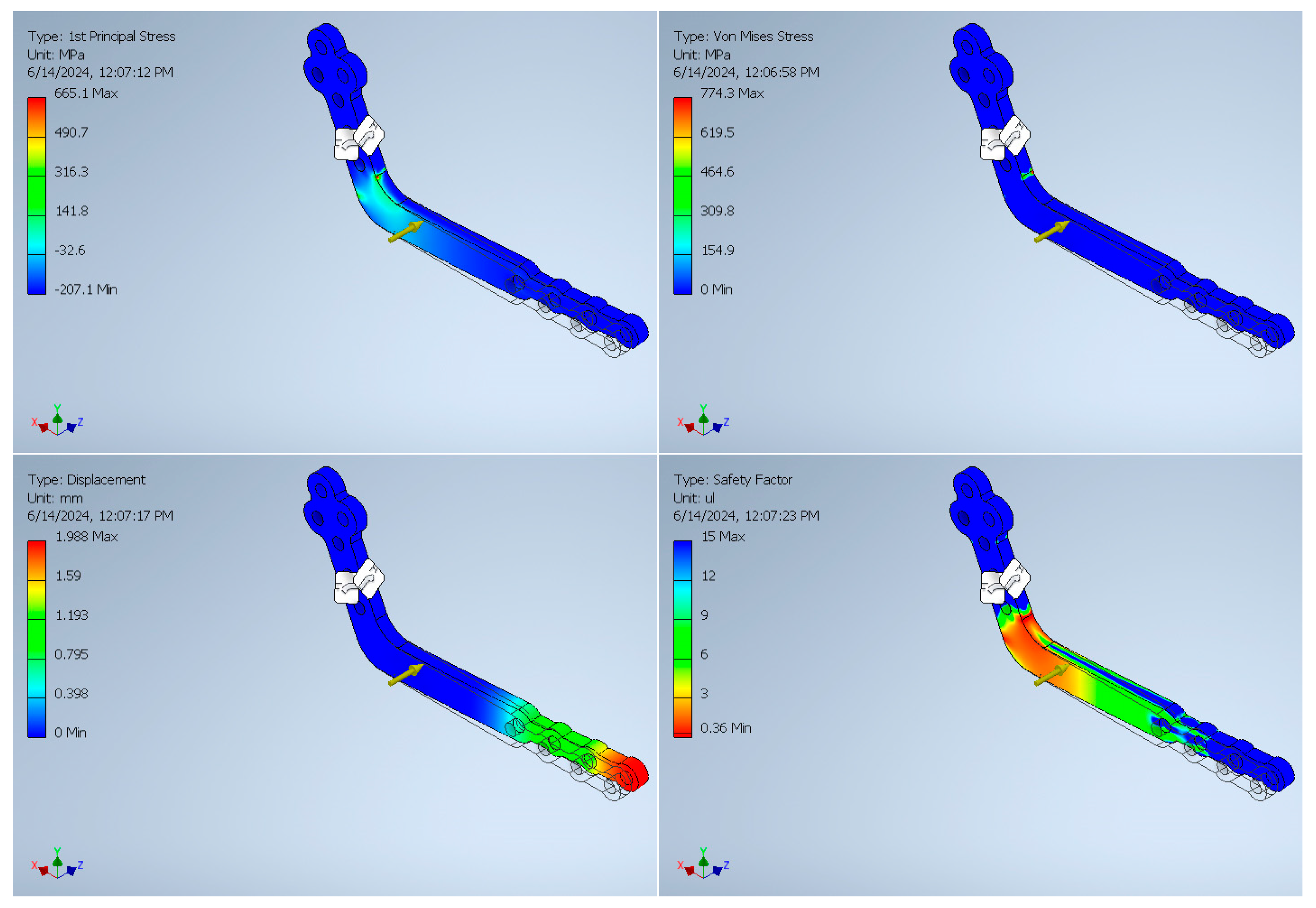 Metrology 05 00032 g008