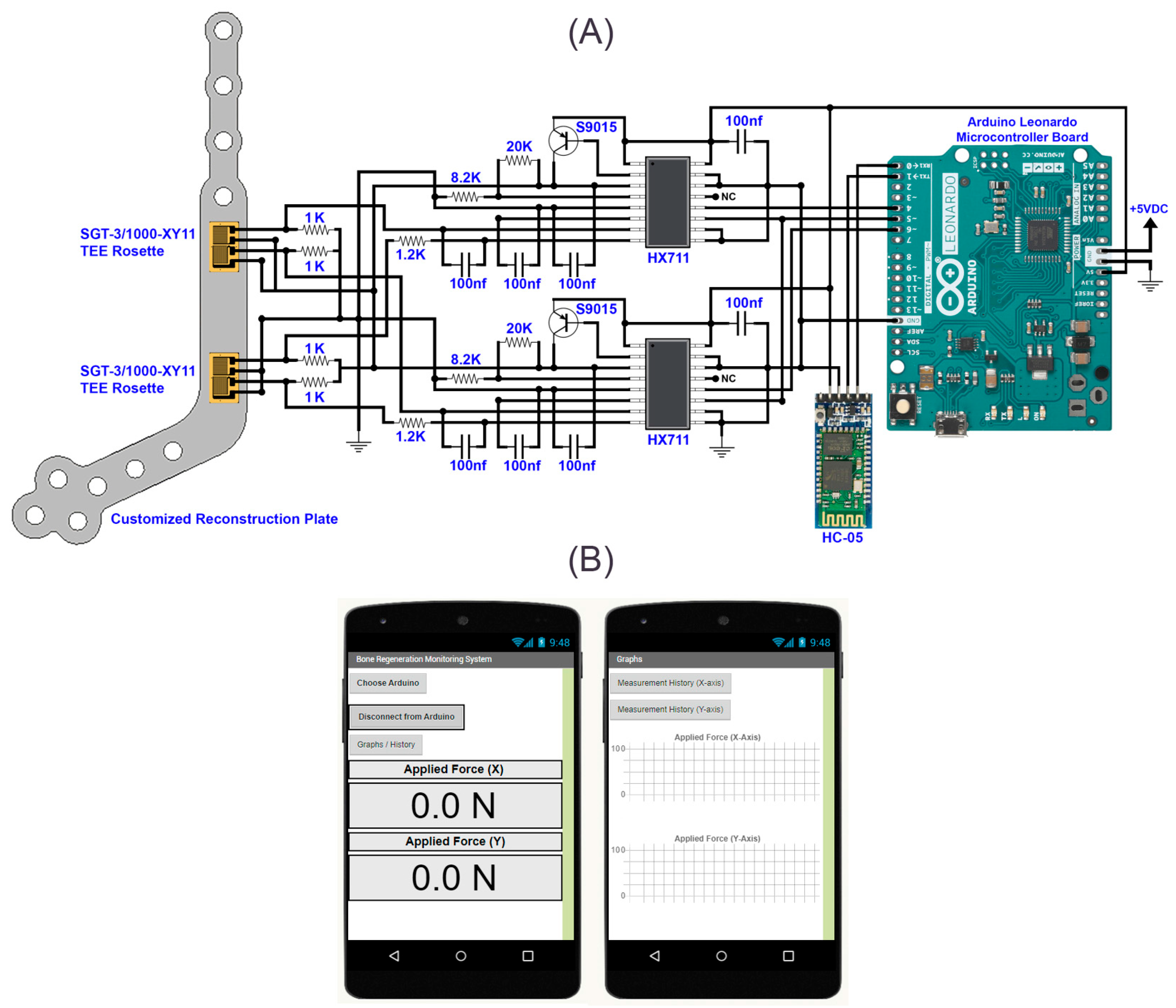 Metrology 05 00032 g009