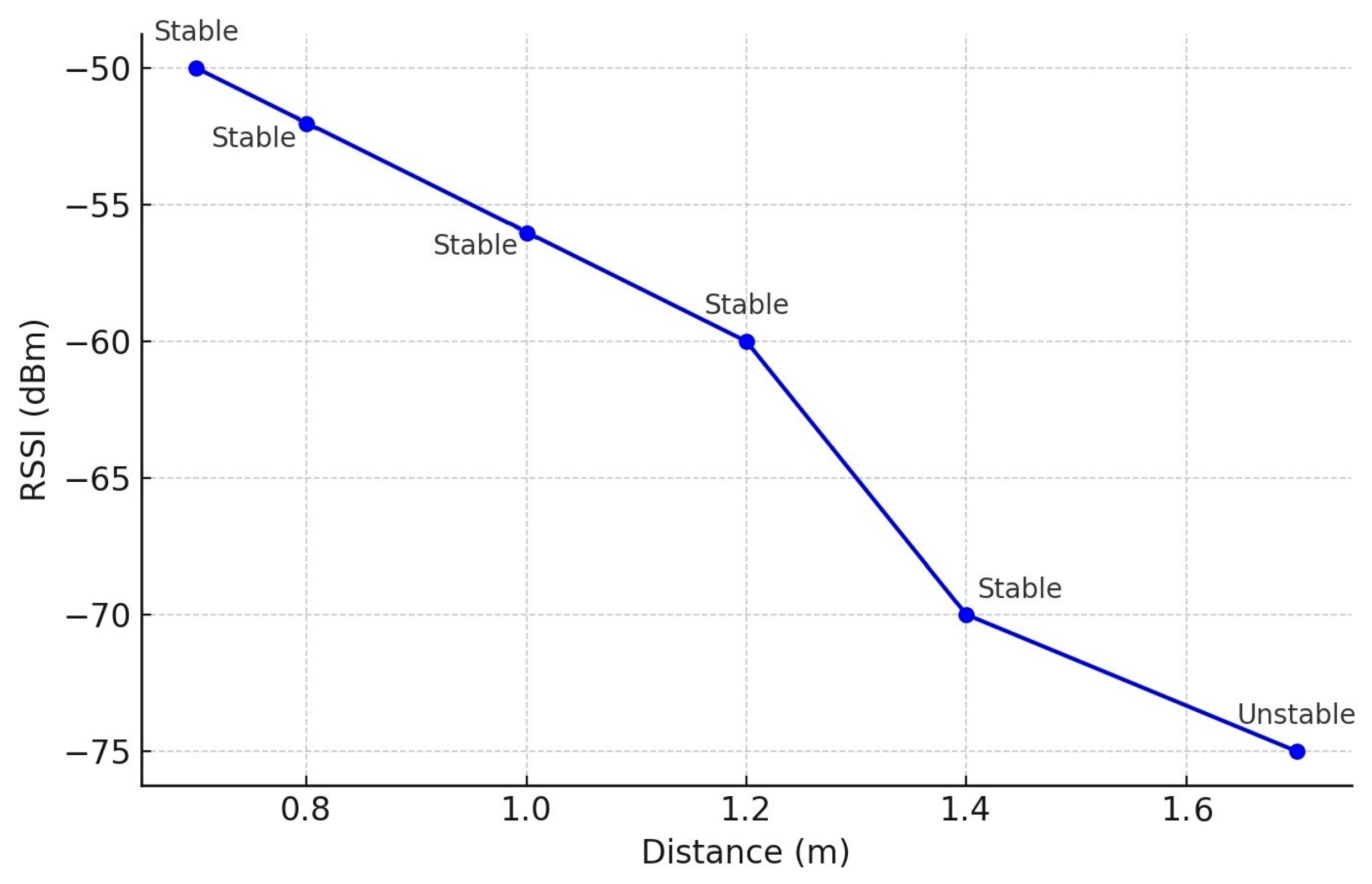 Metrology 05 00032 g011