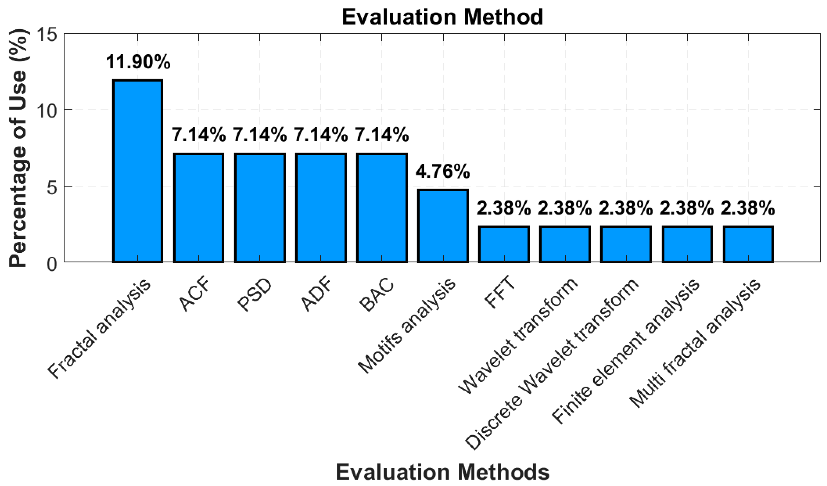 Metrology 05 00033 g004