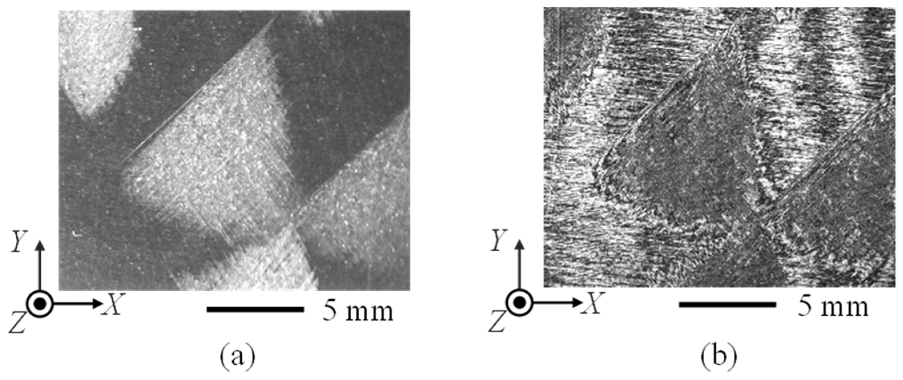 Metrology 05 00034 g003 Metrology 05 00034 g003
