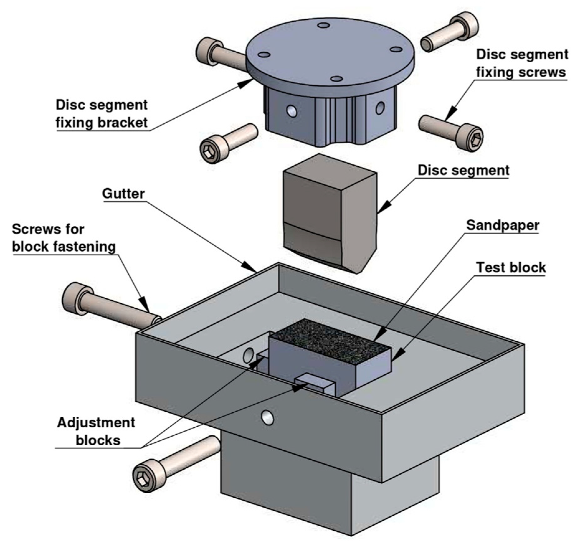 Metrology 05 00035 g002