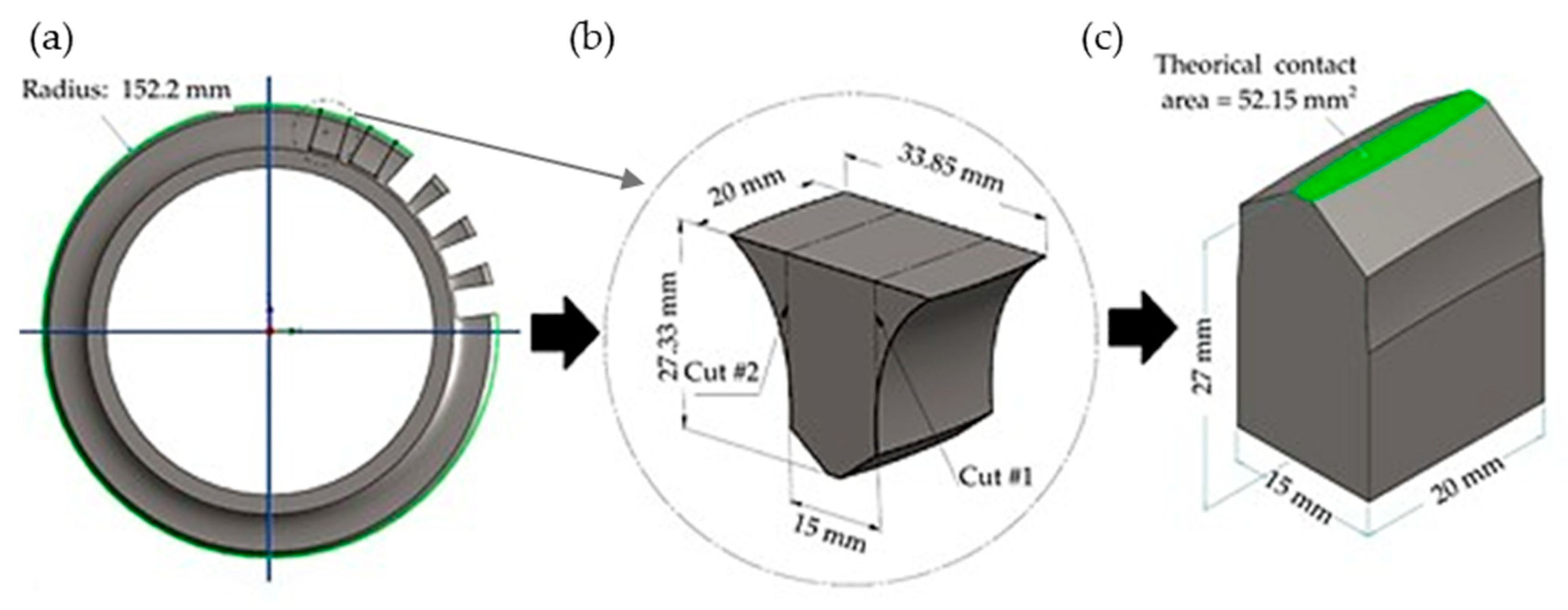 Metrology 05 00035 g003