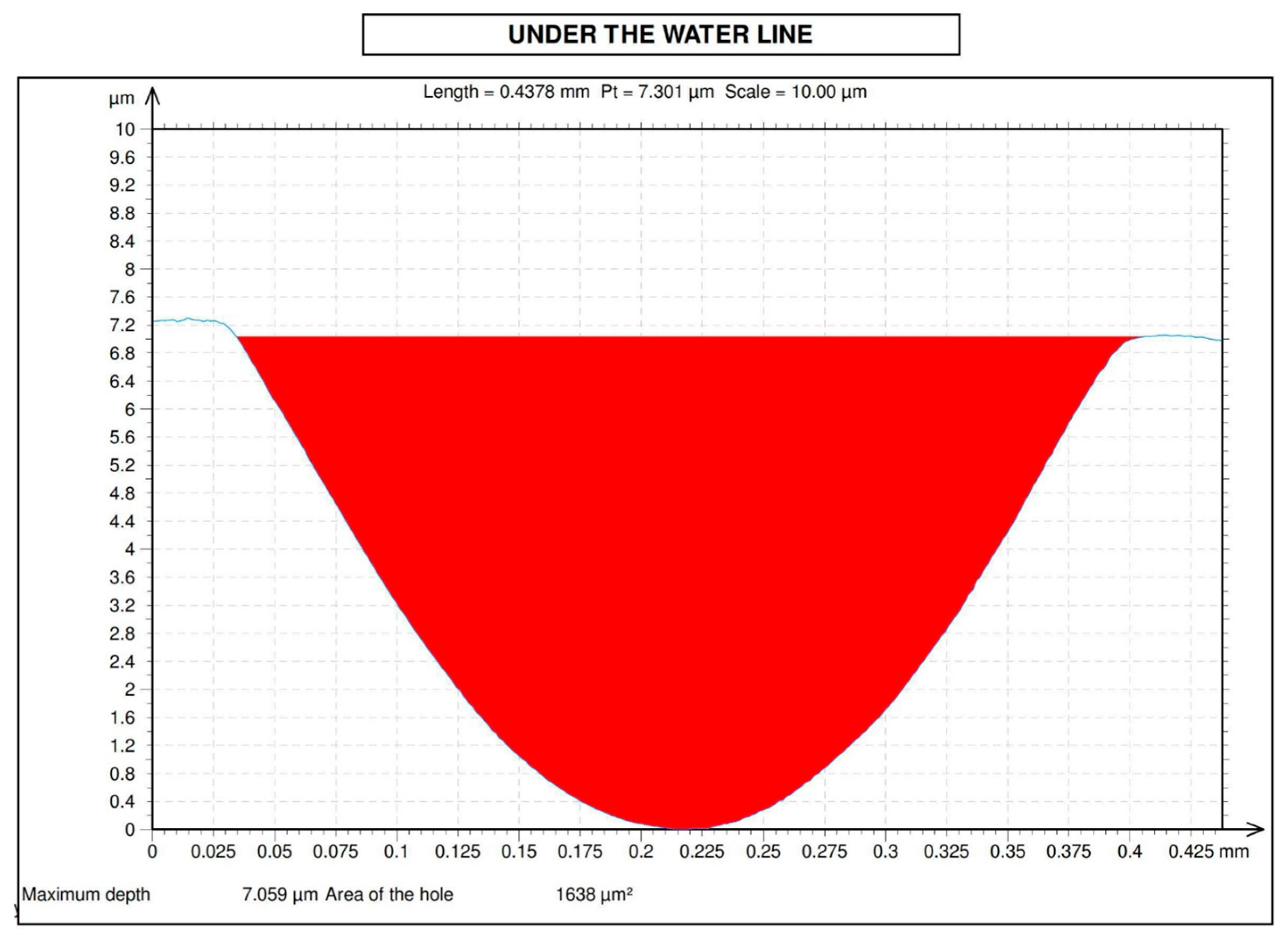 Metrology 05 00035 g008