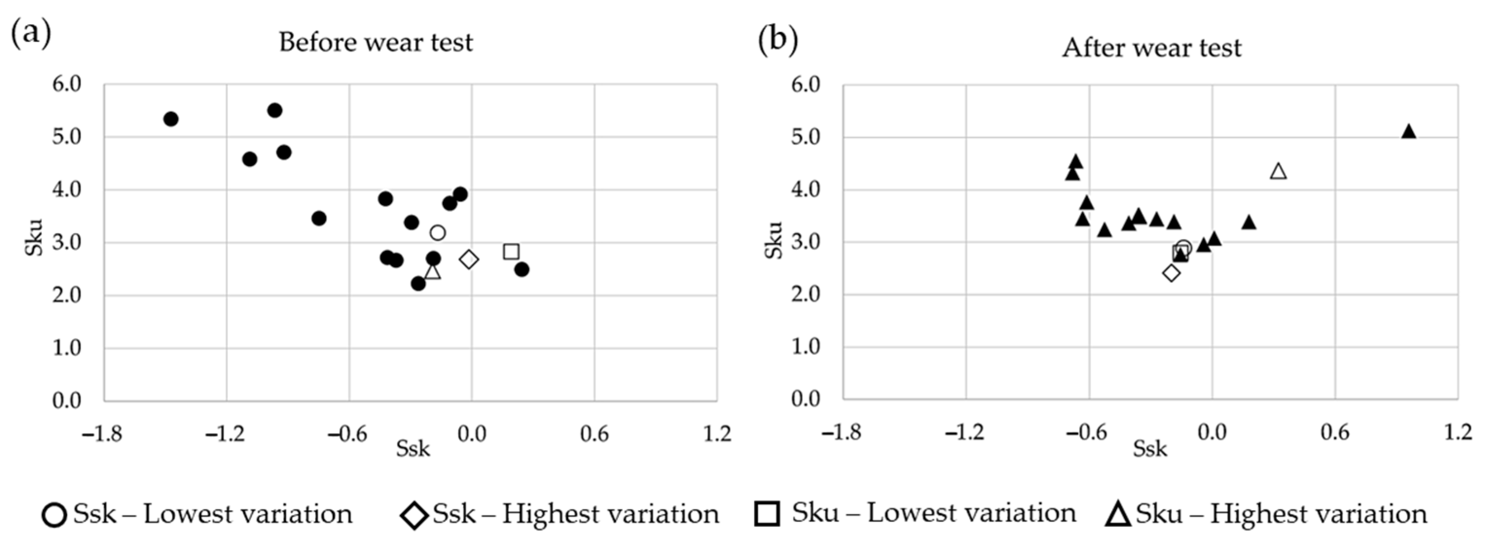 Metrology 05 00035 g010