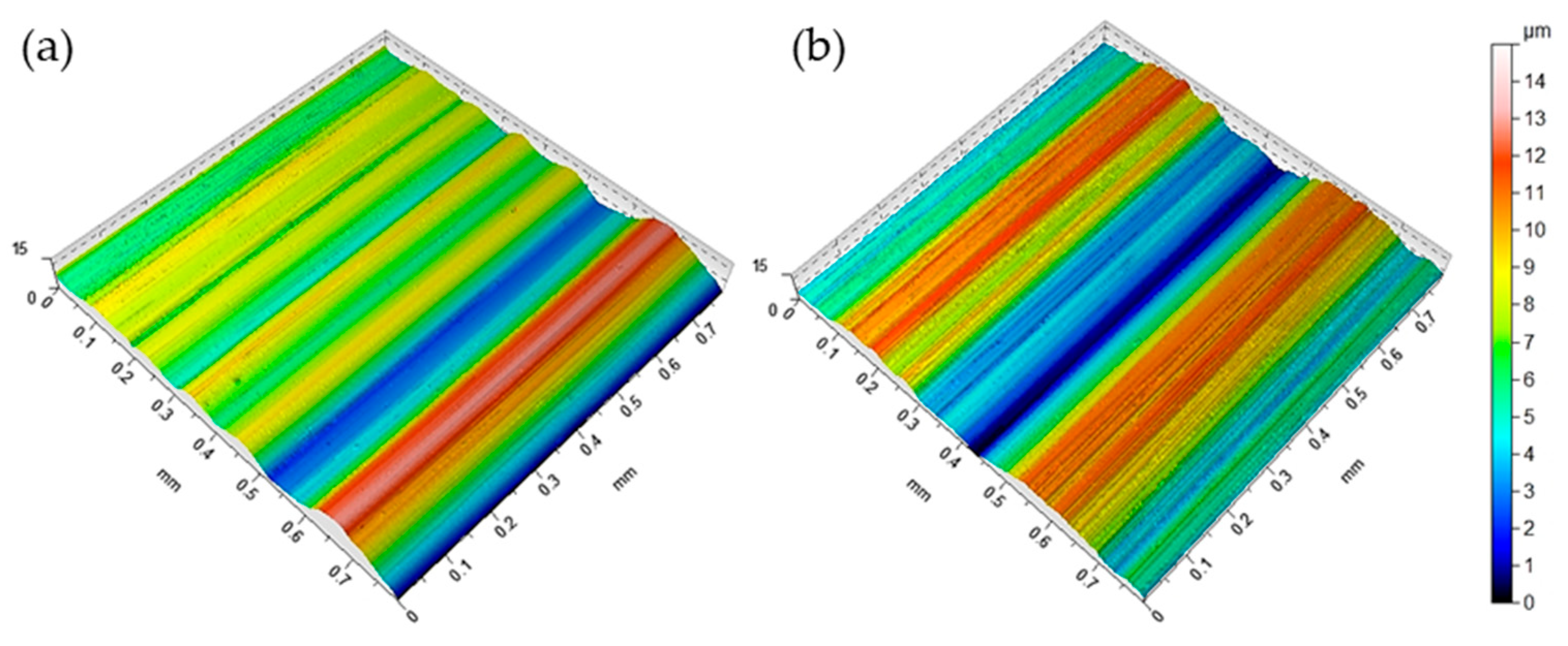 Metrology 05 00035 g011