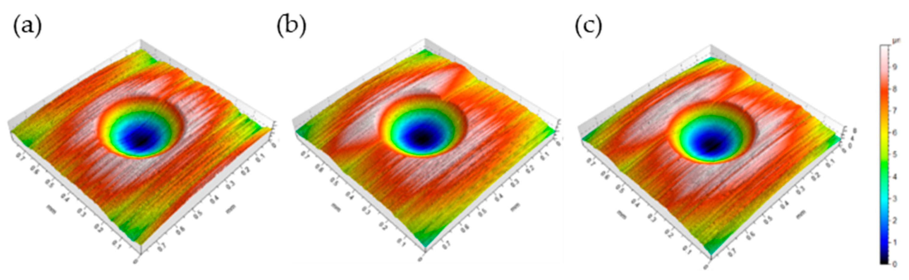 Metrology 05 00035 g013