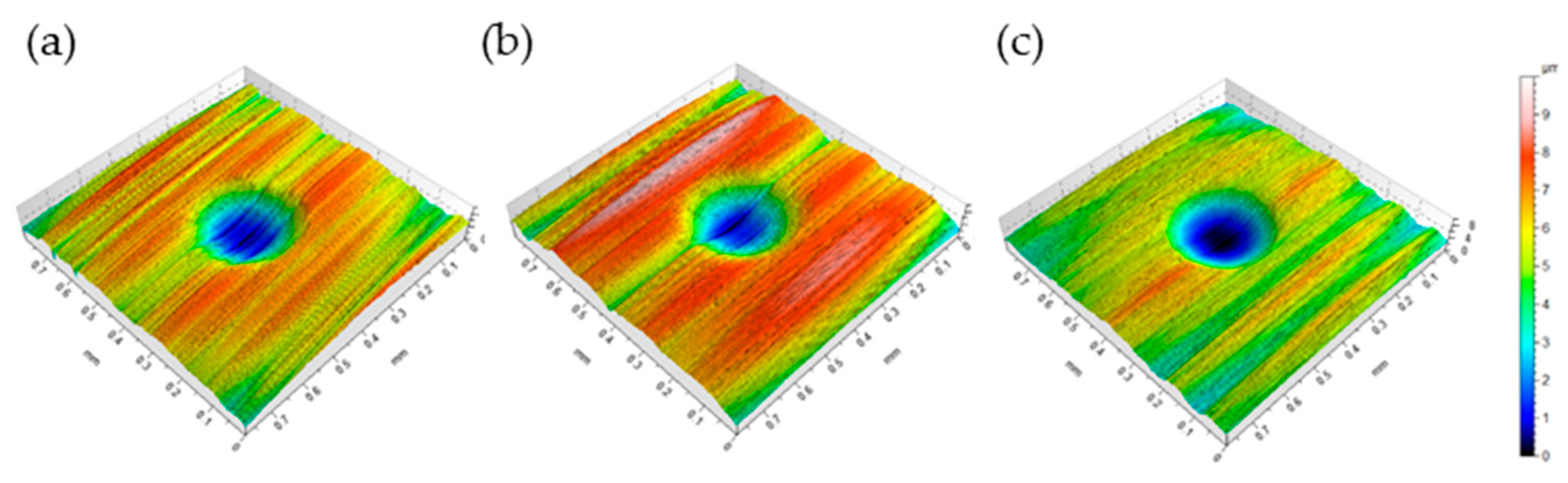 Metrology 05 00035 g015