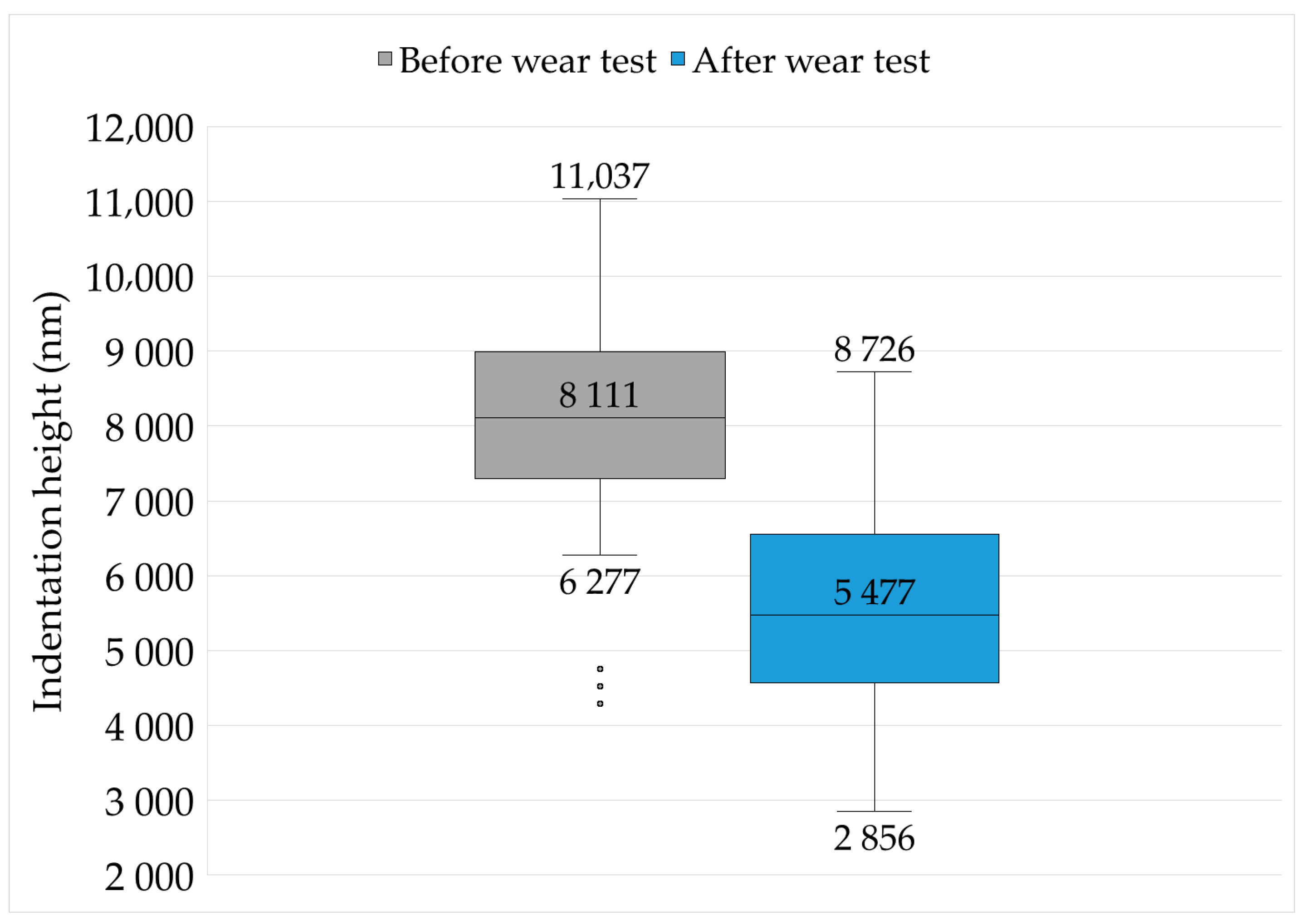 Metrology 05 00035 g016