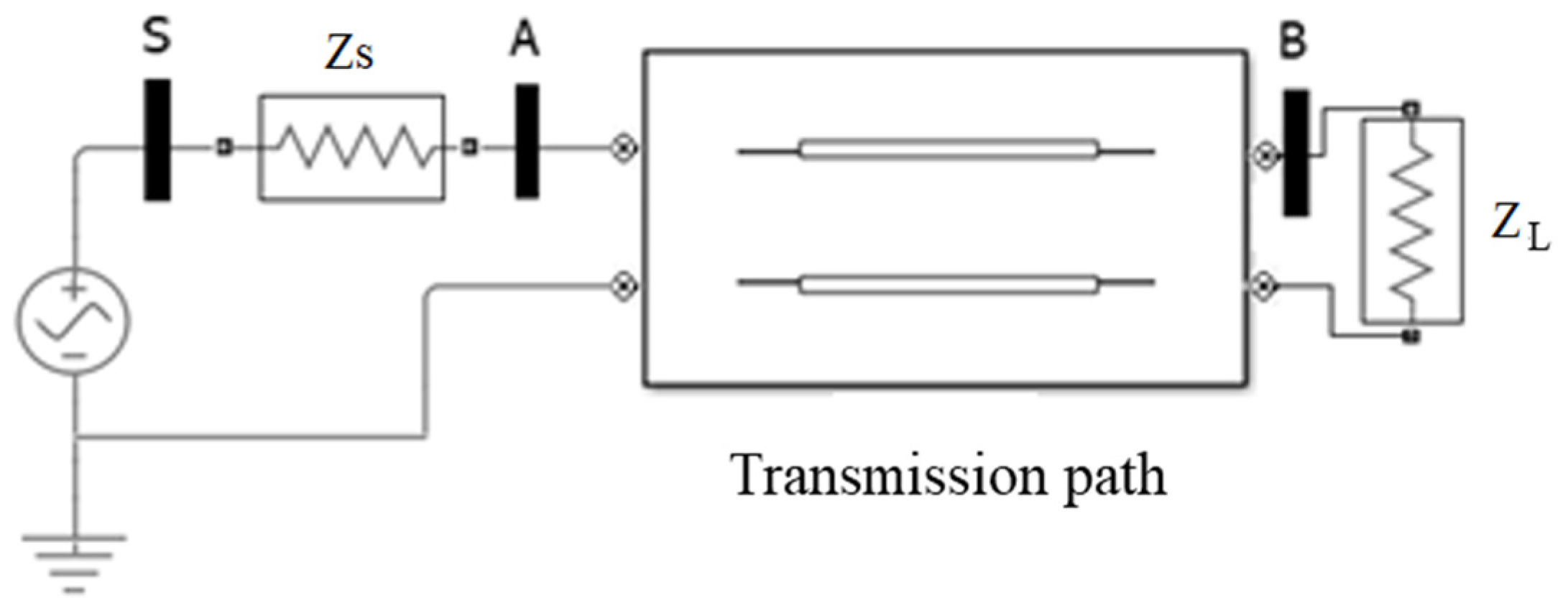 Metrology 05 00038 g002