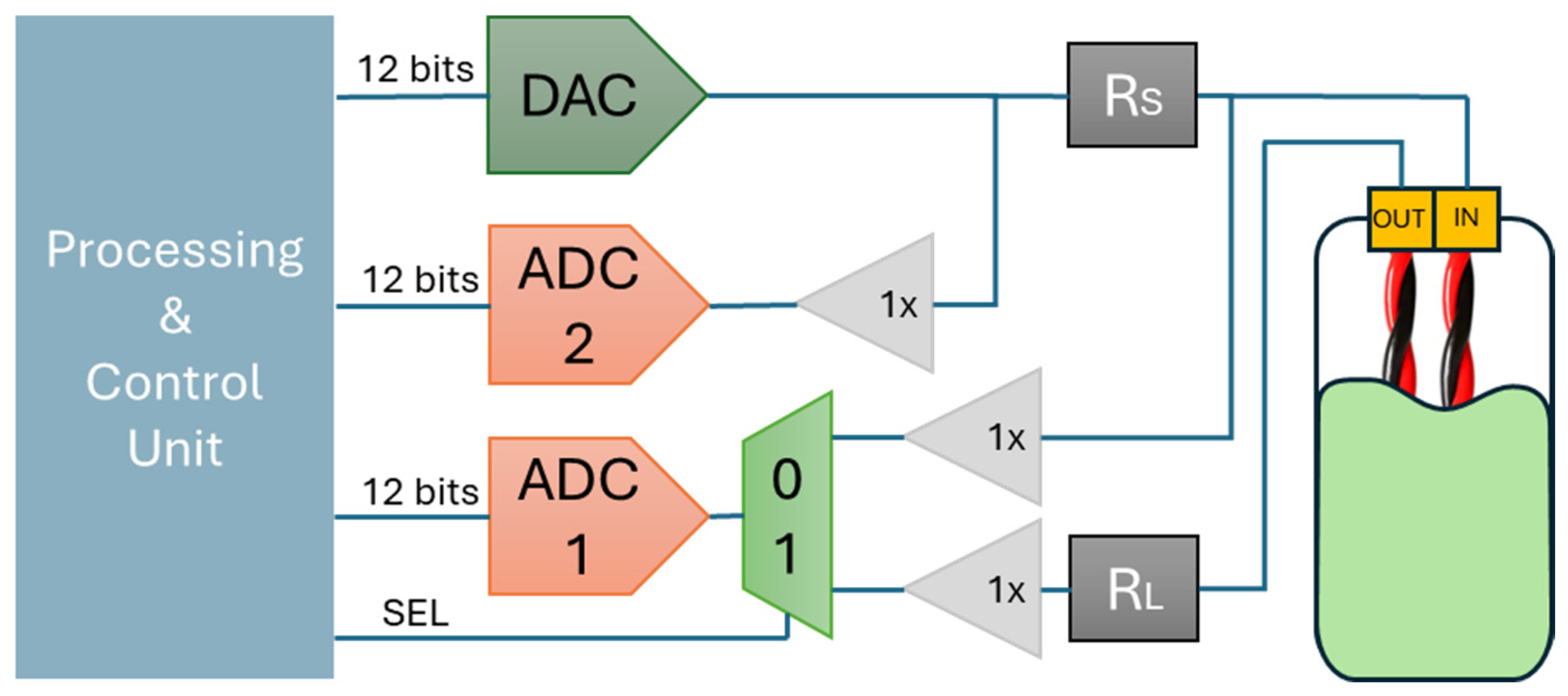 Metrology 05 00038 g003