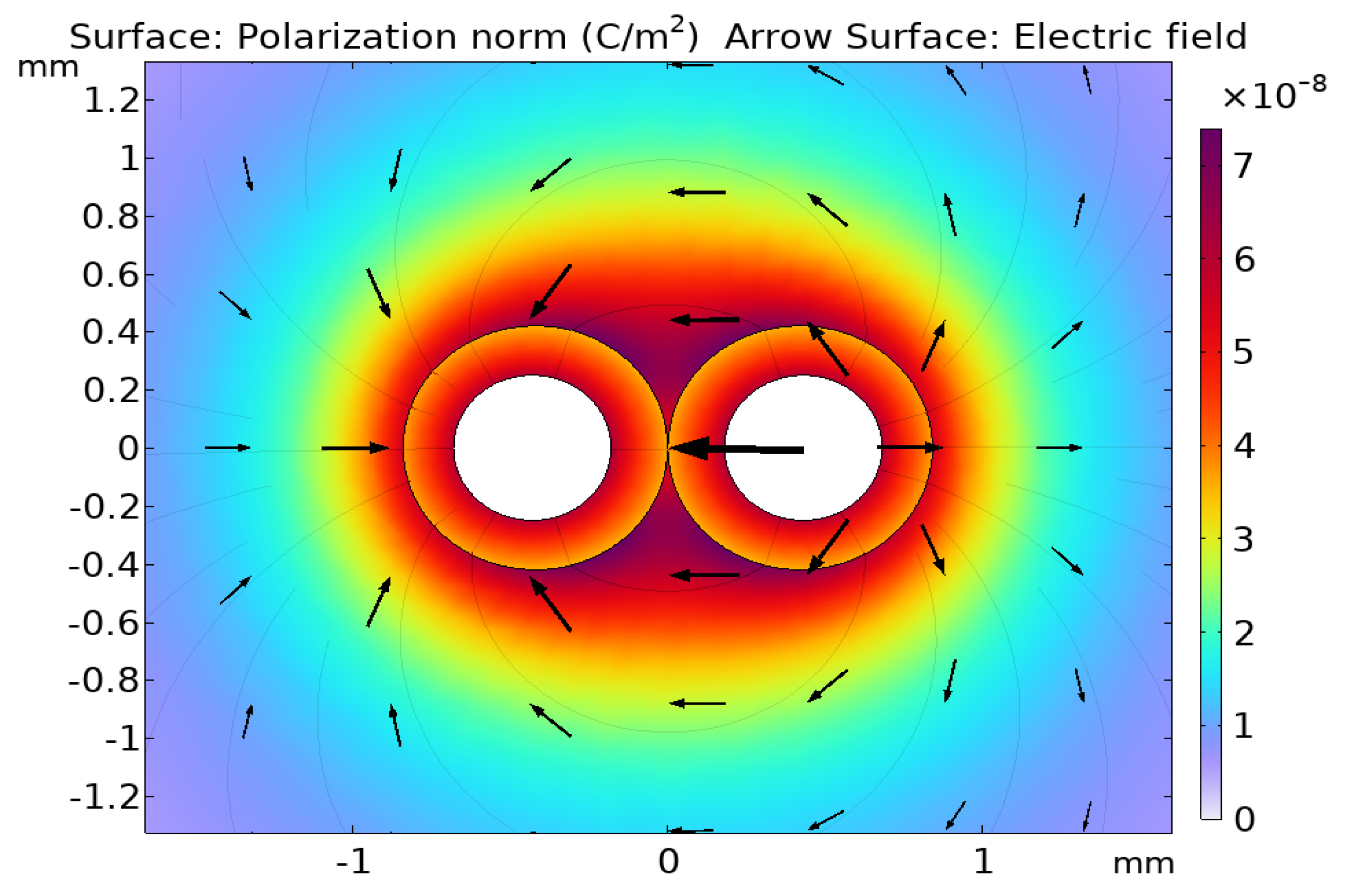 Metrology 05 00038 g005